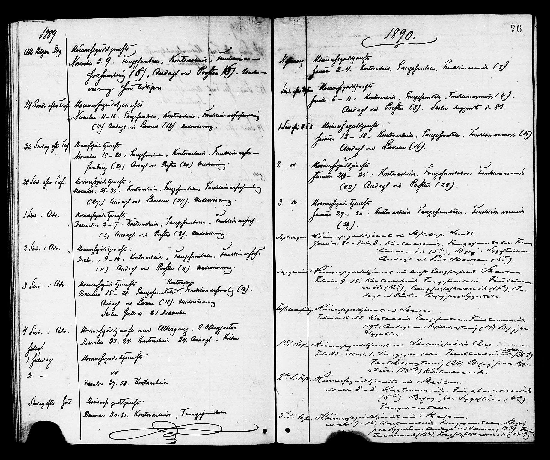 Ministerialprotokoller, klokkerbøker og fødselsregistre - Sør-Trøndelag, SAT/A-1456/624/L0482: Parish register (official) no. 624A03, 1870-1918, p. 76