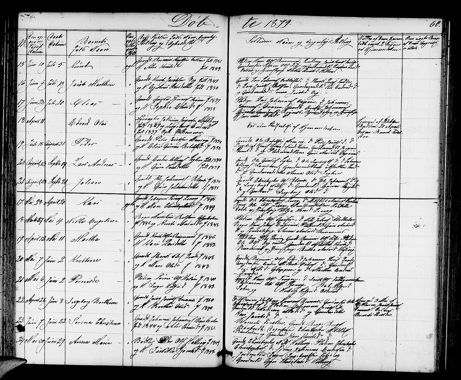 Fitjar sokneprestembete, AV/SAB-A-99926: Parish register (copy) no. A 1, 1864-1886, p. 60