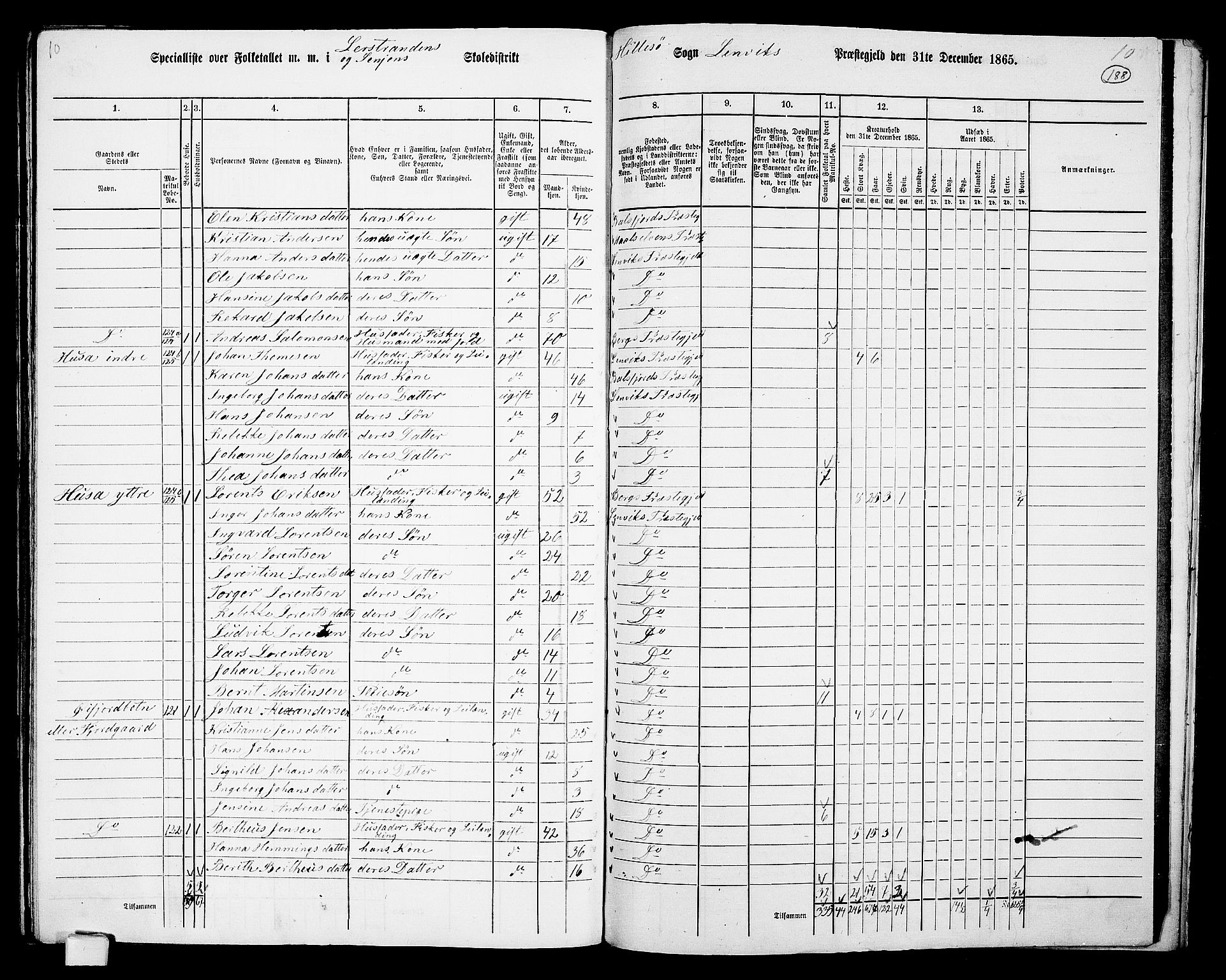 RA, 1865 census for Lenvik, 1865, p. 164