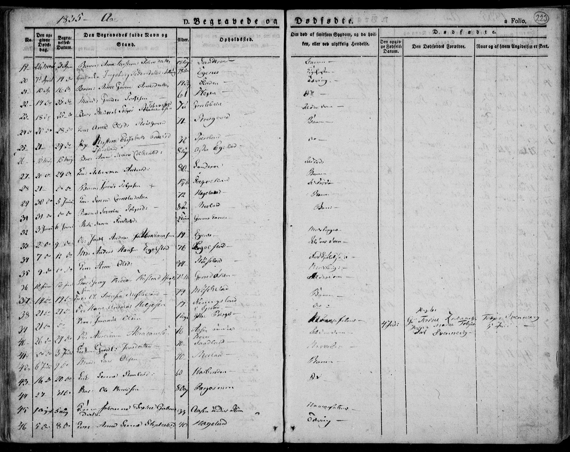 Lyngdal sokneprestkontor, AV/SAK-1111-0029/F/Fa/Fac/L0007: Parish register (official) no. A 7, 1825-1838, p. 223