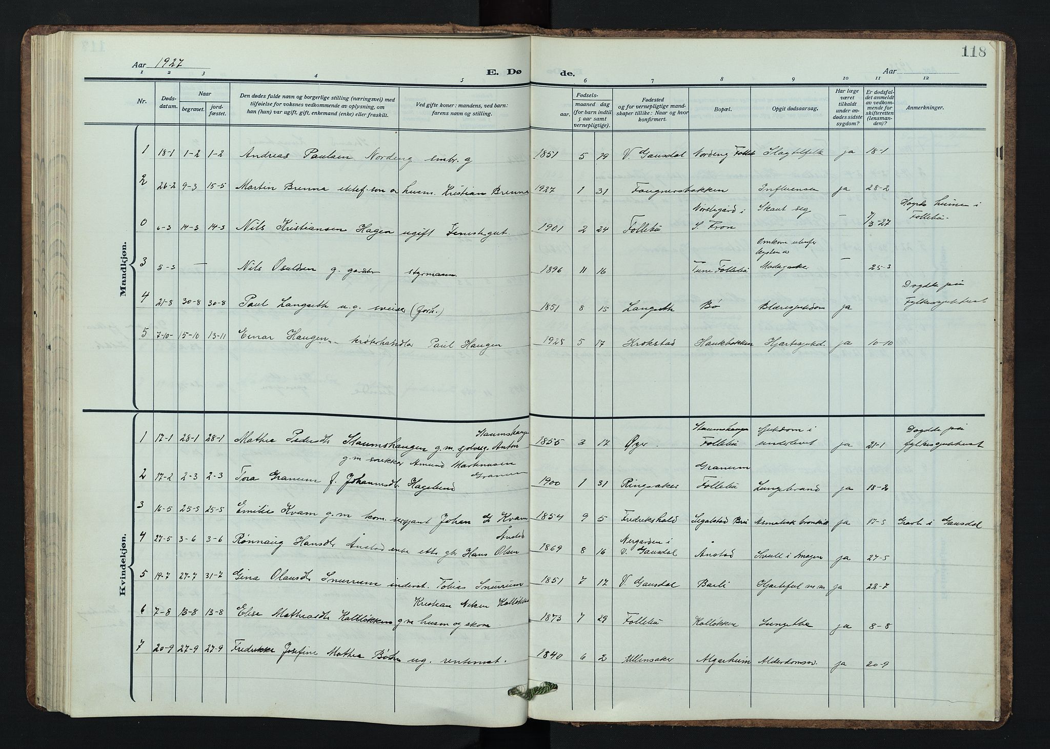 Østre Gausdal prestekontor, SAH/PREST-092/H/Ha/Hab/L0005: Parish register (copy) no. 5, 1915-1944, p. 118