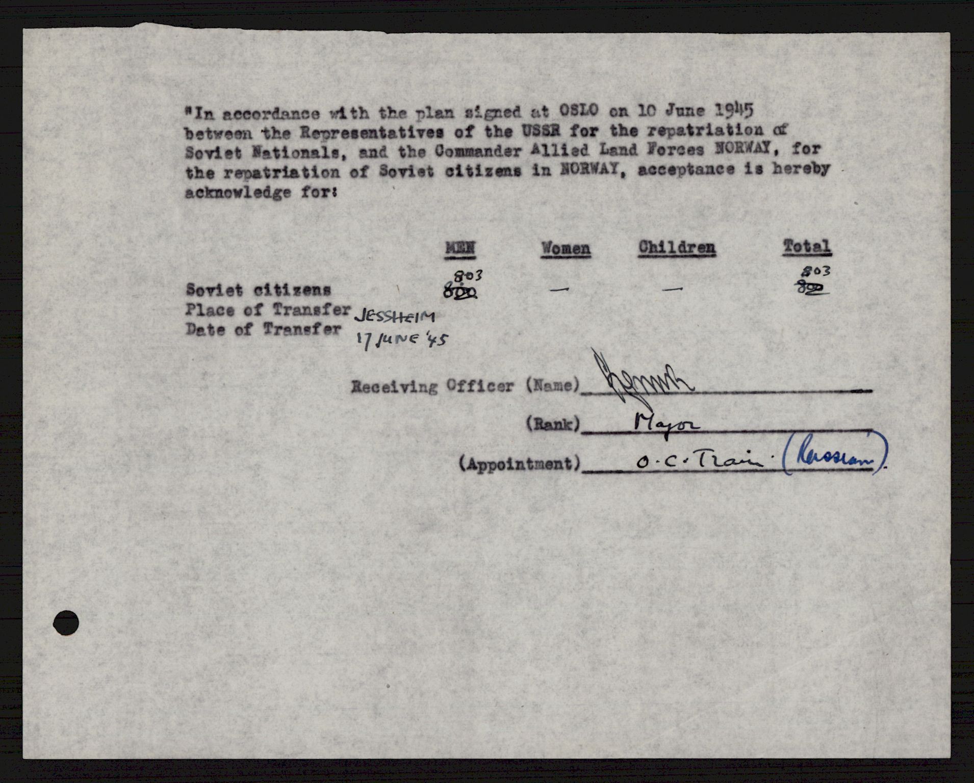 Flyktnings- og fangedirektoratet, Repatrieringskontoret, AV/RA-S-1681/D/Db/L0021: Displaced Persons (DPs) og sivile tyskere, 1945-1948, p. 525