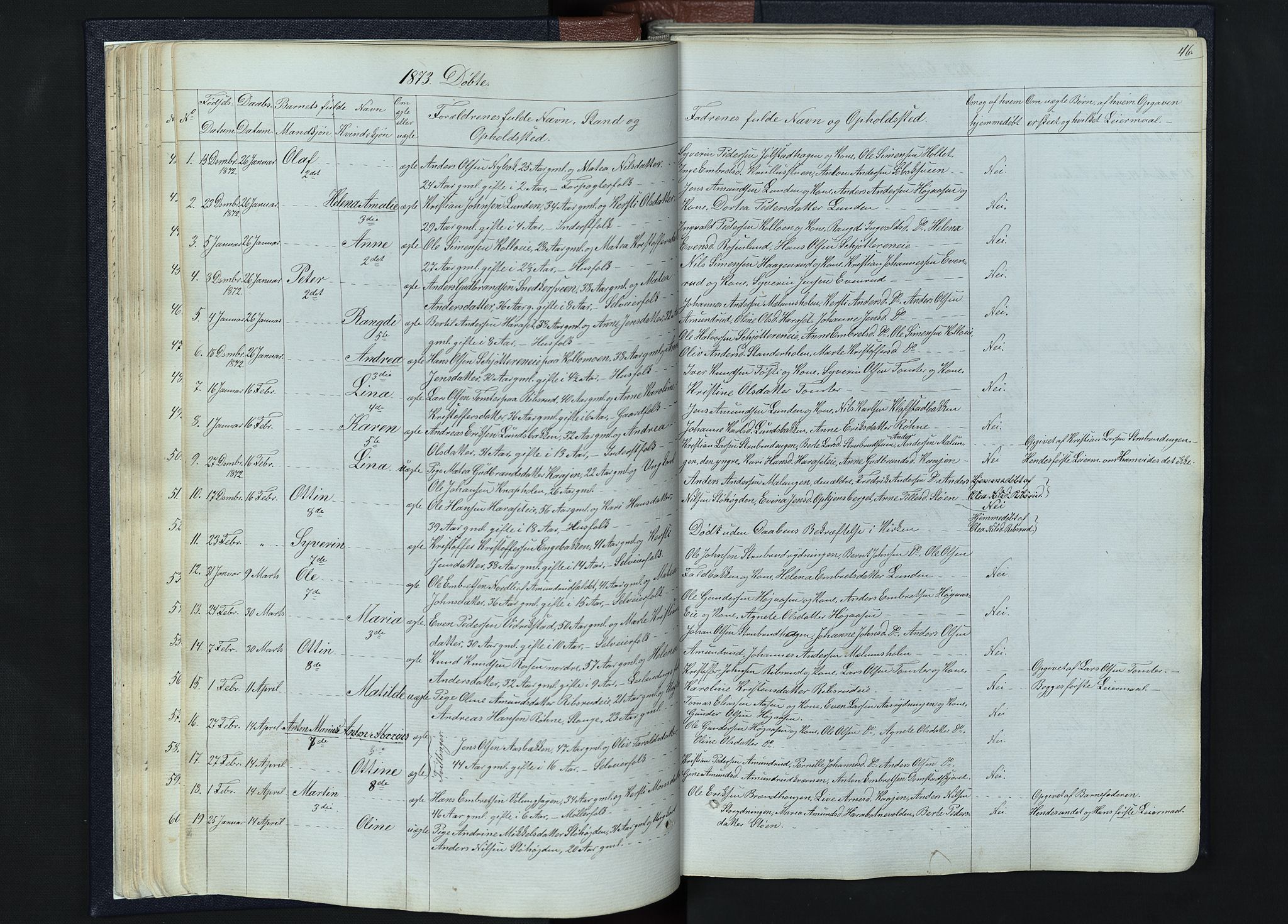 Romedal prestekontor, SAH/PREST-004/L/L0010: Parish register (copy) no. 10, 1860-1895, p. 46