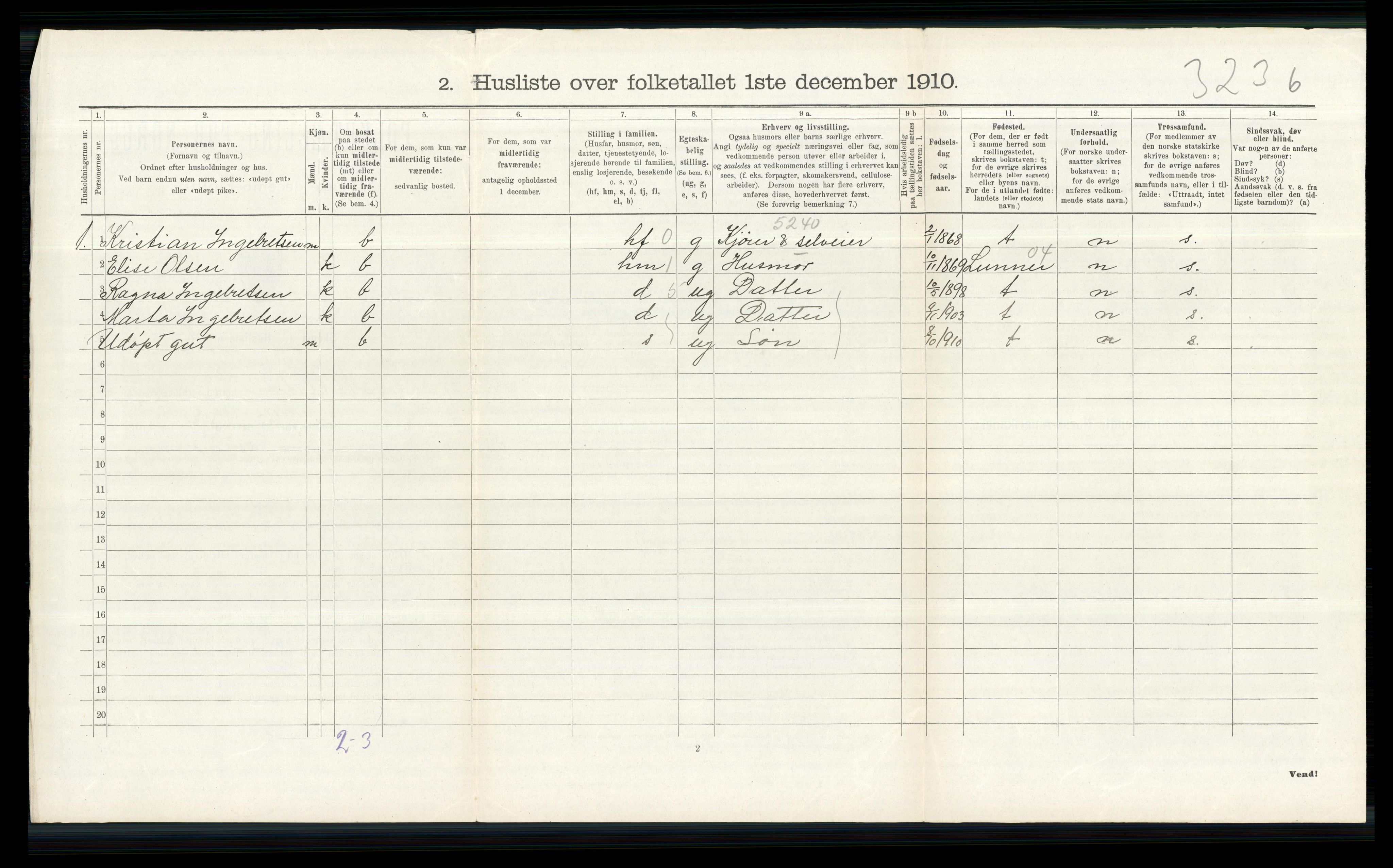 RA, 1910 census for Nittedal, 1910, p. 780