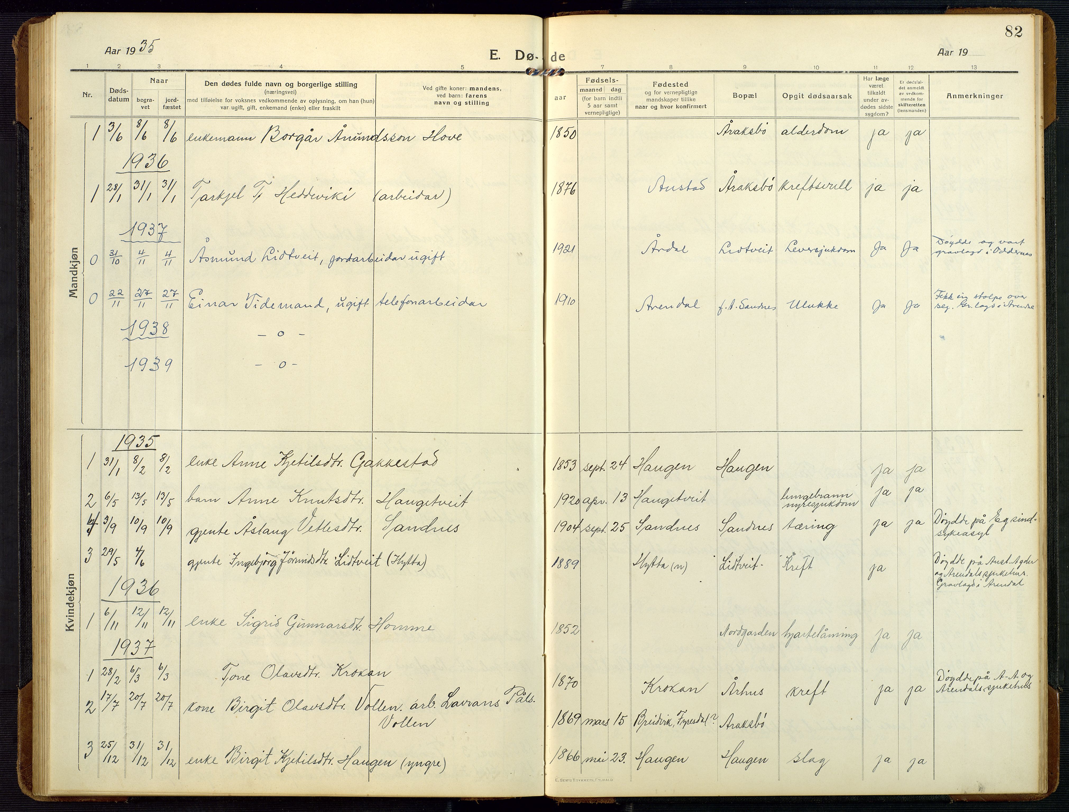 Bygland sokneprestkontor, SAK/1111-0006/F/Fb/Fbc/L0003: Parish register (copy) no. B 3, 1916-1975, p. 82