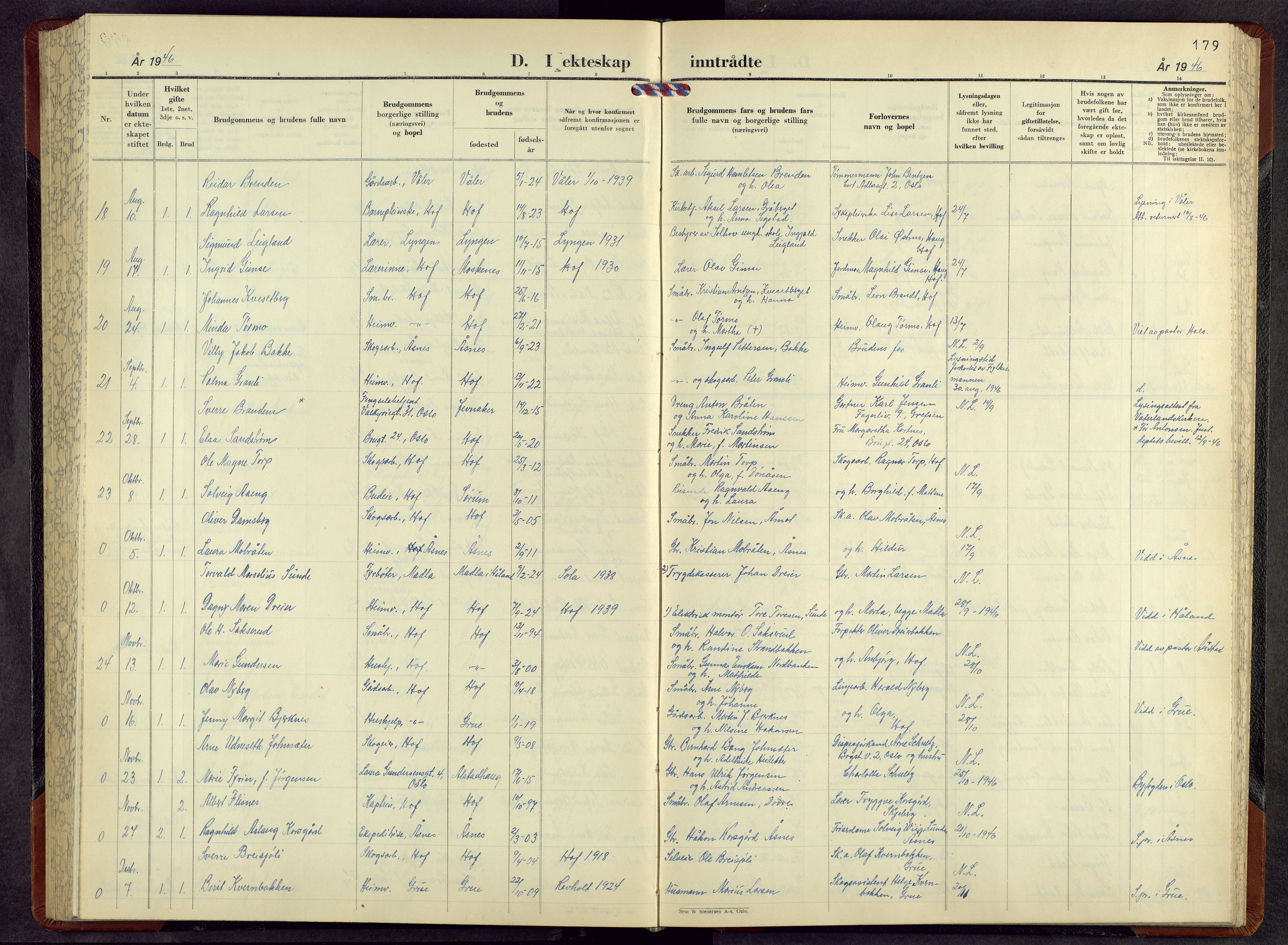 Hof prestekontor, AV/SAH-PREST-038/H/Ha/Hab/L0004: Parish register (copy) no. 4, 1948-1967, p. 179