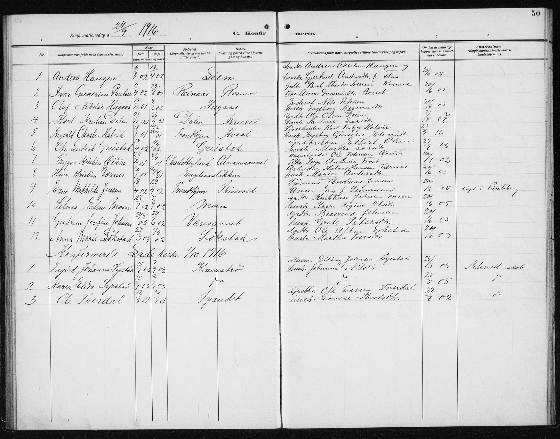 Ministerialprotokoller, klokkerbøker og fødselsregistre - Sør-Trøndelag, SAT/A-1456/608/L0342: Parish register (copy) no. 608C08, 1912-1938, p. 50