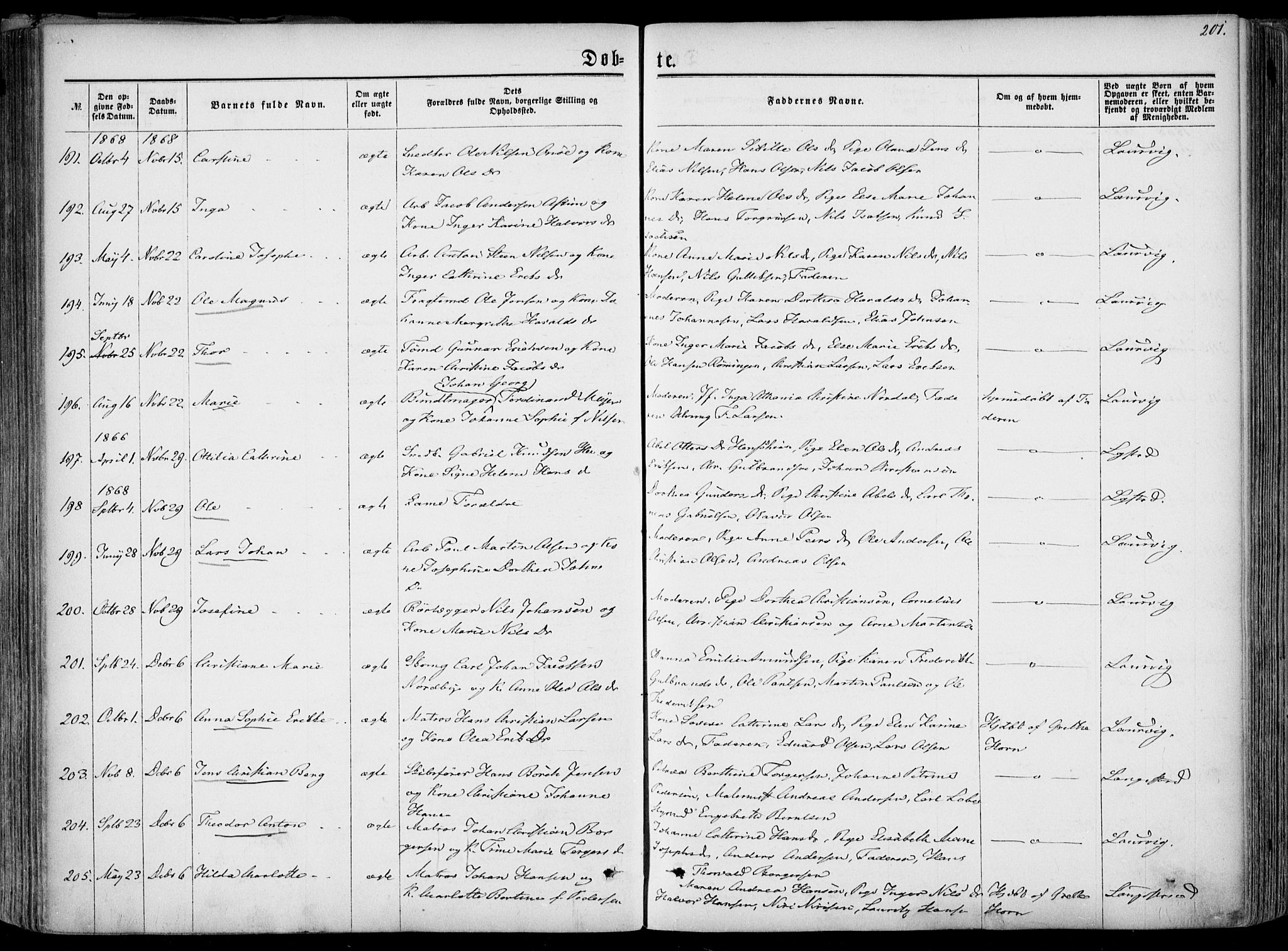 Larvik kirkebøker, AV/SAKO-A-352/F/Fa/L0004: Parish register (official) no. I 4, 1856-1870, p. 201