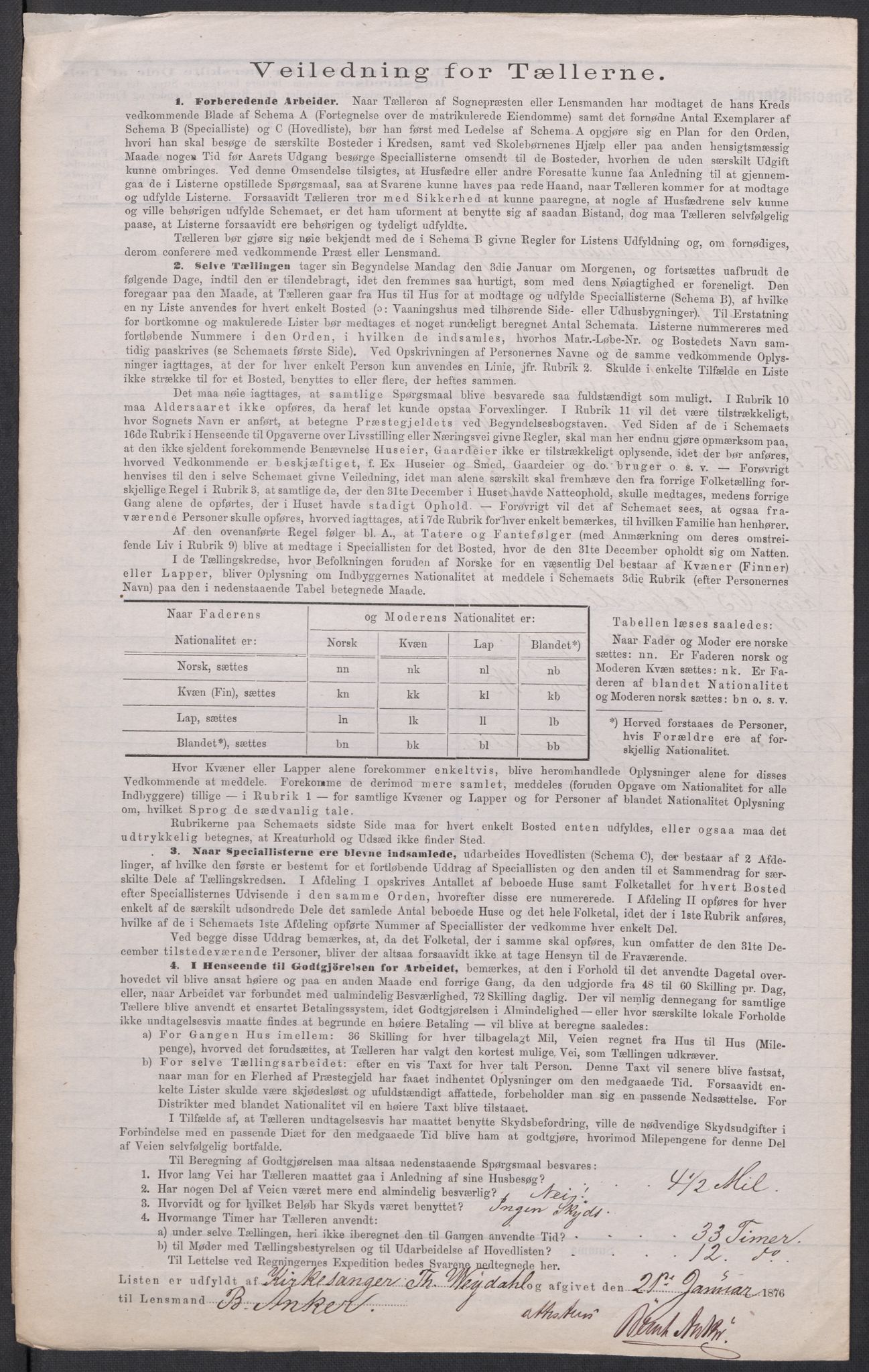 RA, 1875 census for 0233P Nittedal, 1875, p. 21