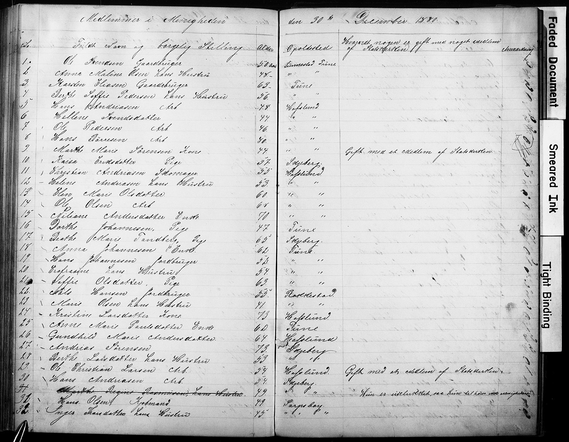 Sarpsborg metodistkirke, AV/SAO-PAO-0233/A/L0002: Dissenter register no. 2, 1856-1890