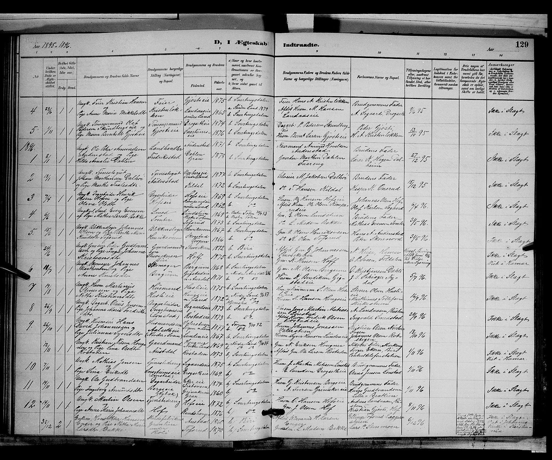 Biri prestekontor, SAH/PREST-096/H/Ha/Hab/L0003: Parish register (copy) no. 3, 1892-1905, p. 129