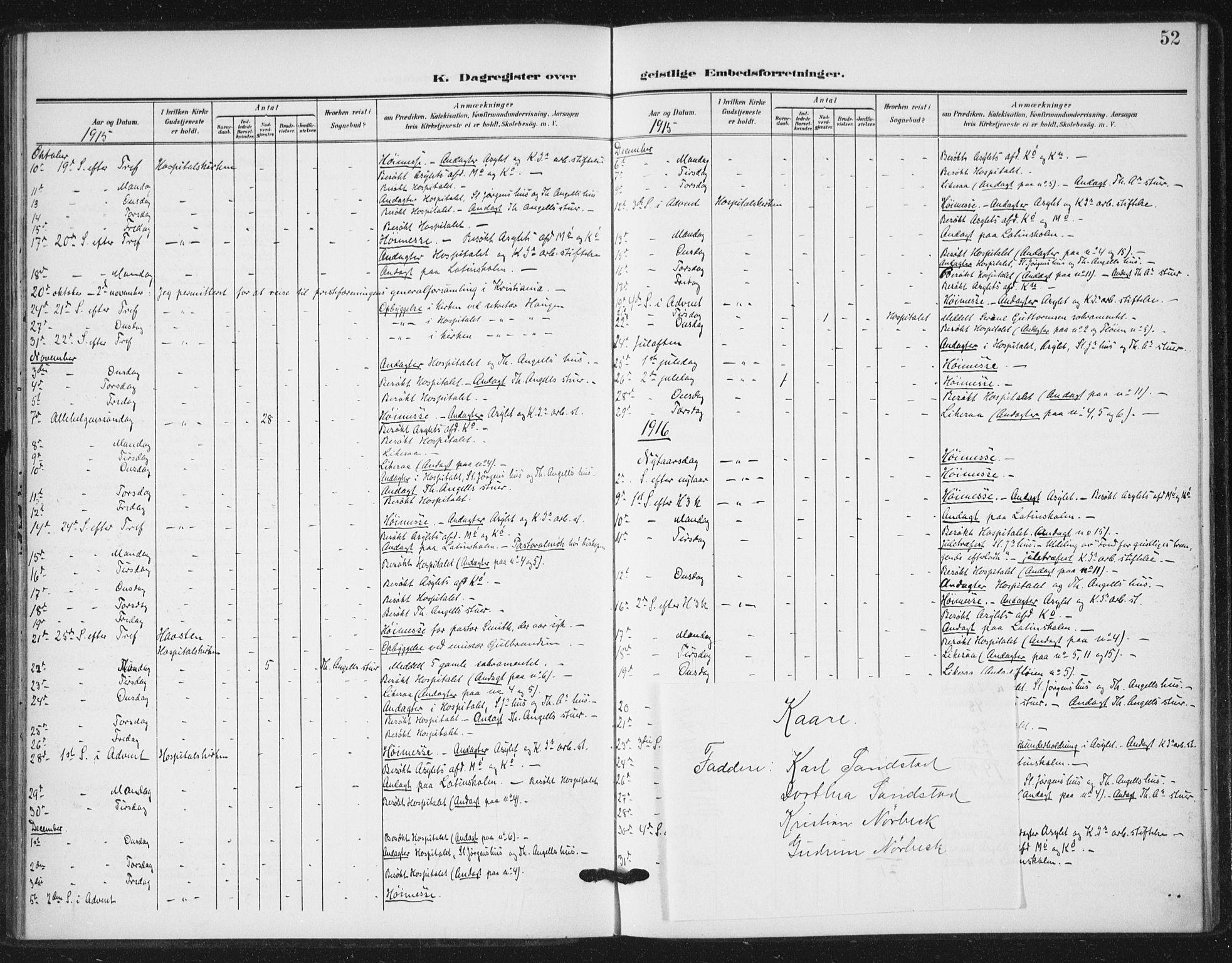 Ministerialprotokoller, klokkerbøker og fødselsregistre - Sør-Trøndelag, SAT/A-1456/623/L0472: Parish register (official) no. 623A06, 1907-1938, p. 52