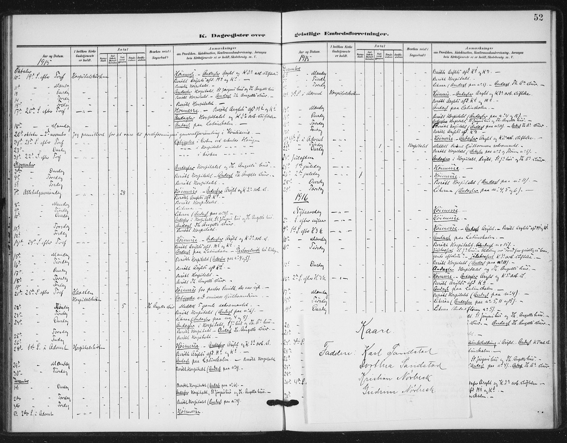 Ministerialprotokoller, klokkerbøker og fødselsregistre - Sør-Trøndelag, AV/SAT-A-1456/623/L0472: Parish register (official) no. 623A06, 1907-1938, p. 52