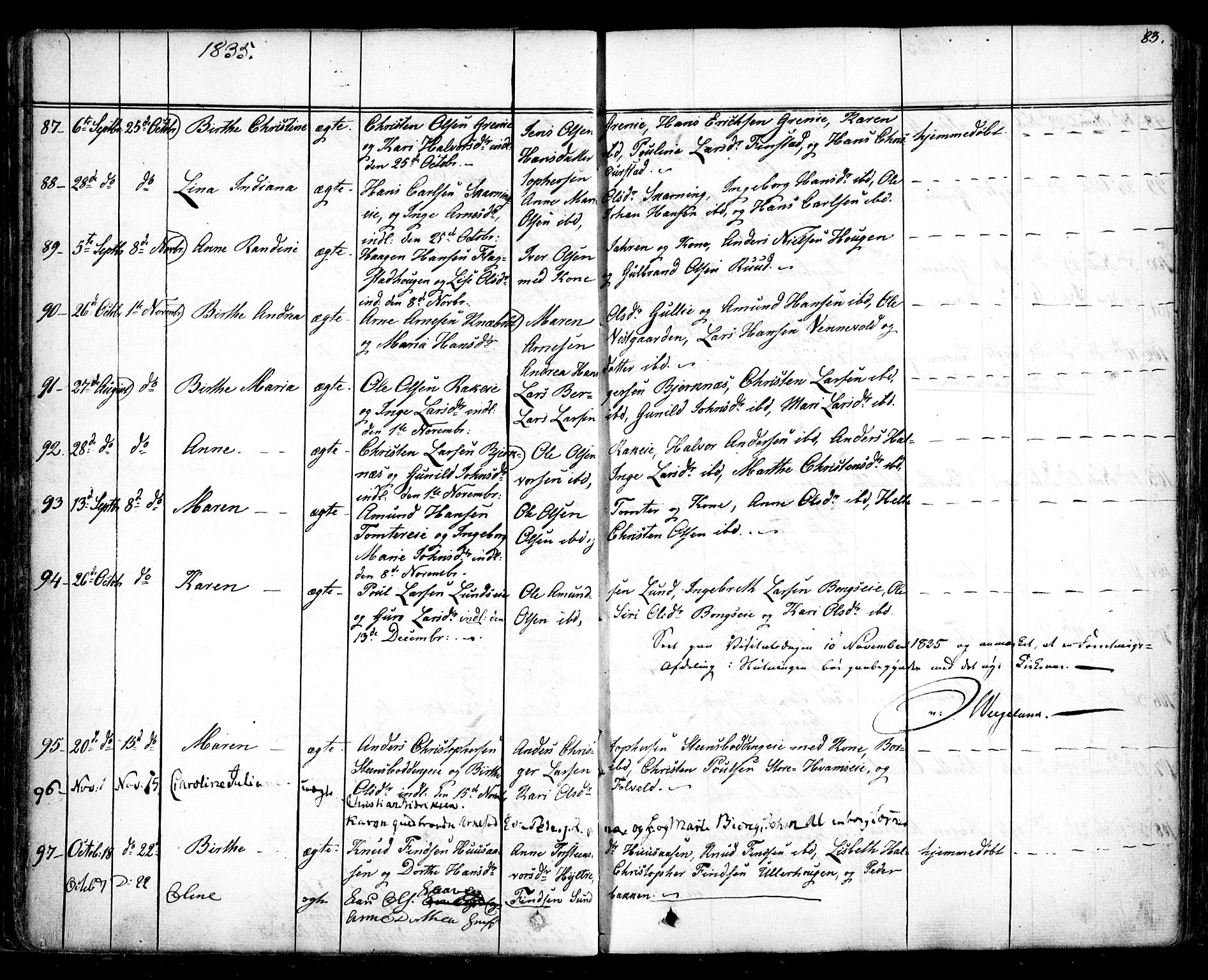 Nes prestekontor Kirkebøker, AV/SAO-A-10410/F/Fa/L0006: Parish register (official) no. I 6, 1833-1845, p. 83