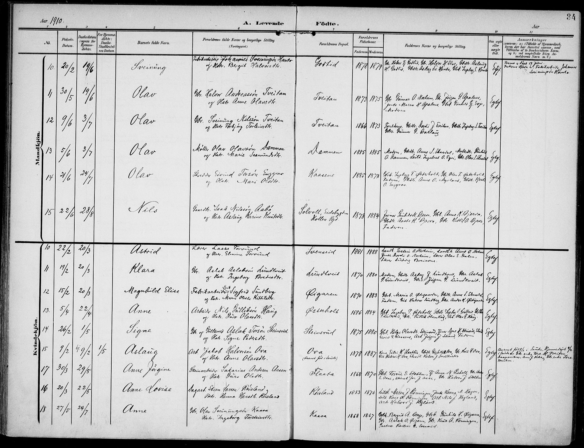 Lunde kirkebøker, SAKO/A-282/F/Fa/L0004: Parish register (official) no. I 4, 1902-1913, p. 34