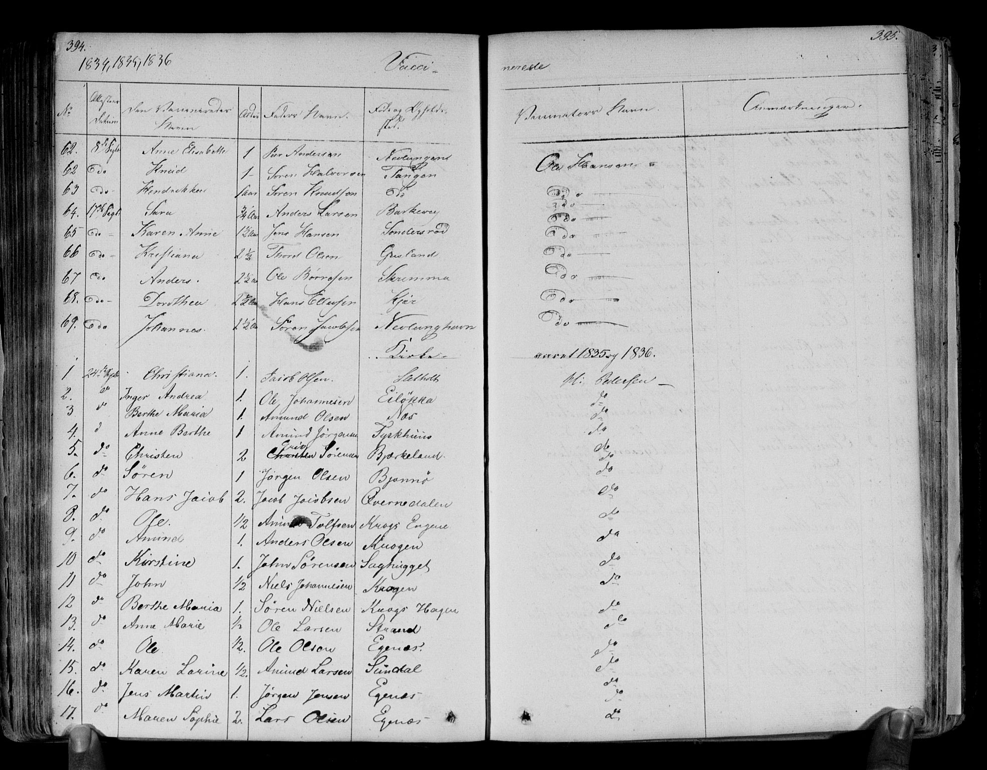 Brunlanes kirkebøker, AV/SAKO-A-342/F/Fa/L0003: Parish register (official) no. I 3, 1834-1845, p. 394-395