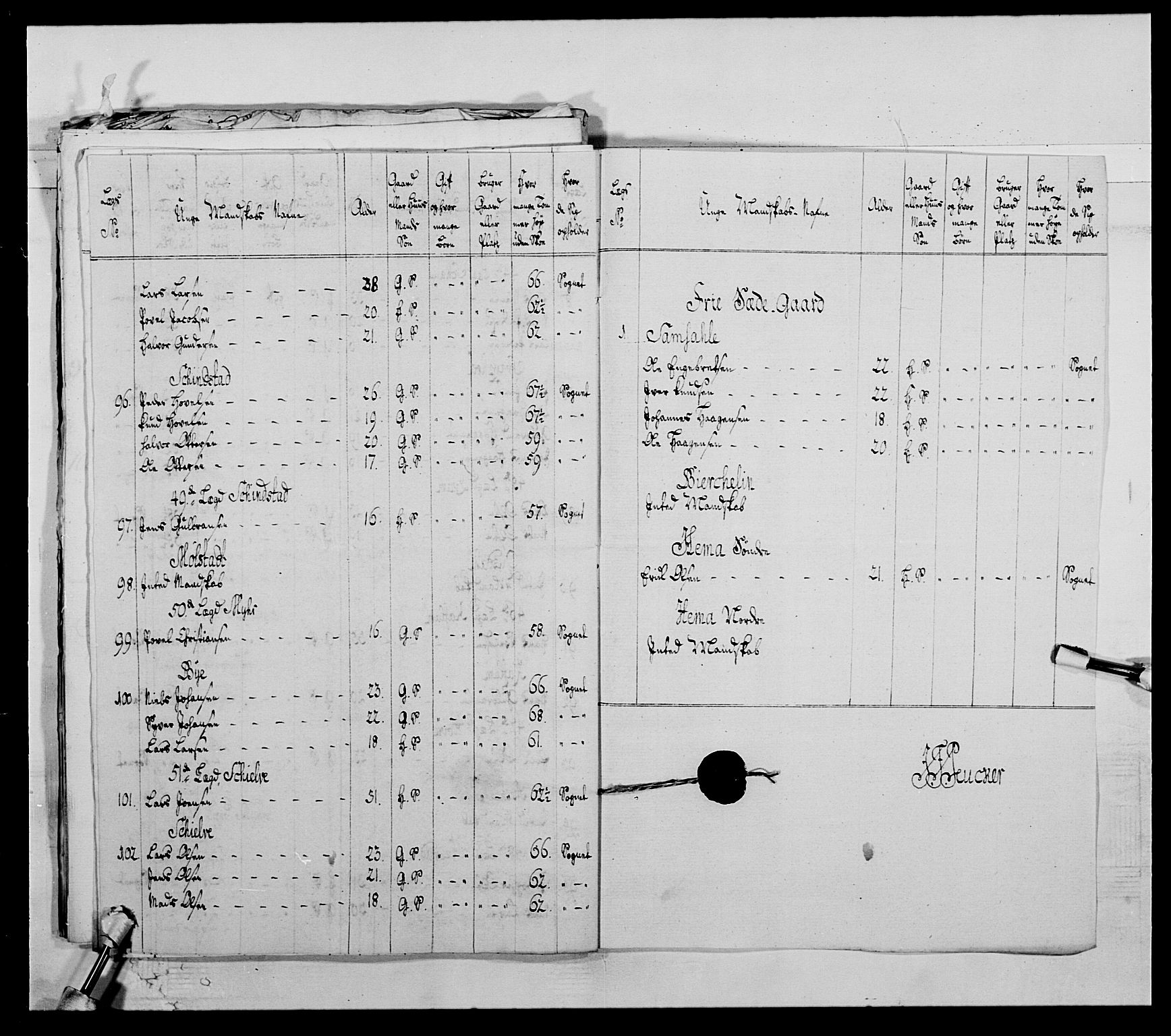 Kommanderende general (KG I) med Det norske krigsdirektorium, AV/RA-EA-5419/E/Ea/L0503b: 1. Opplandske regiment, 1764-1765, p. 66