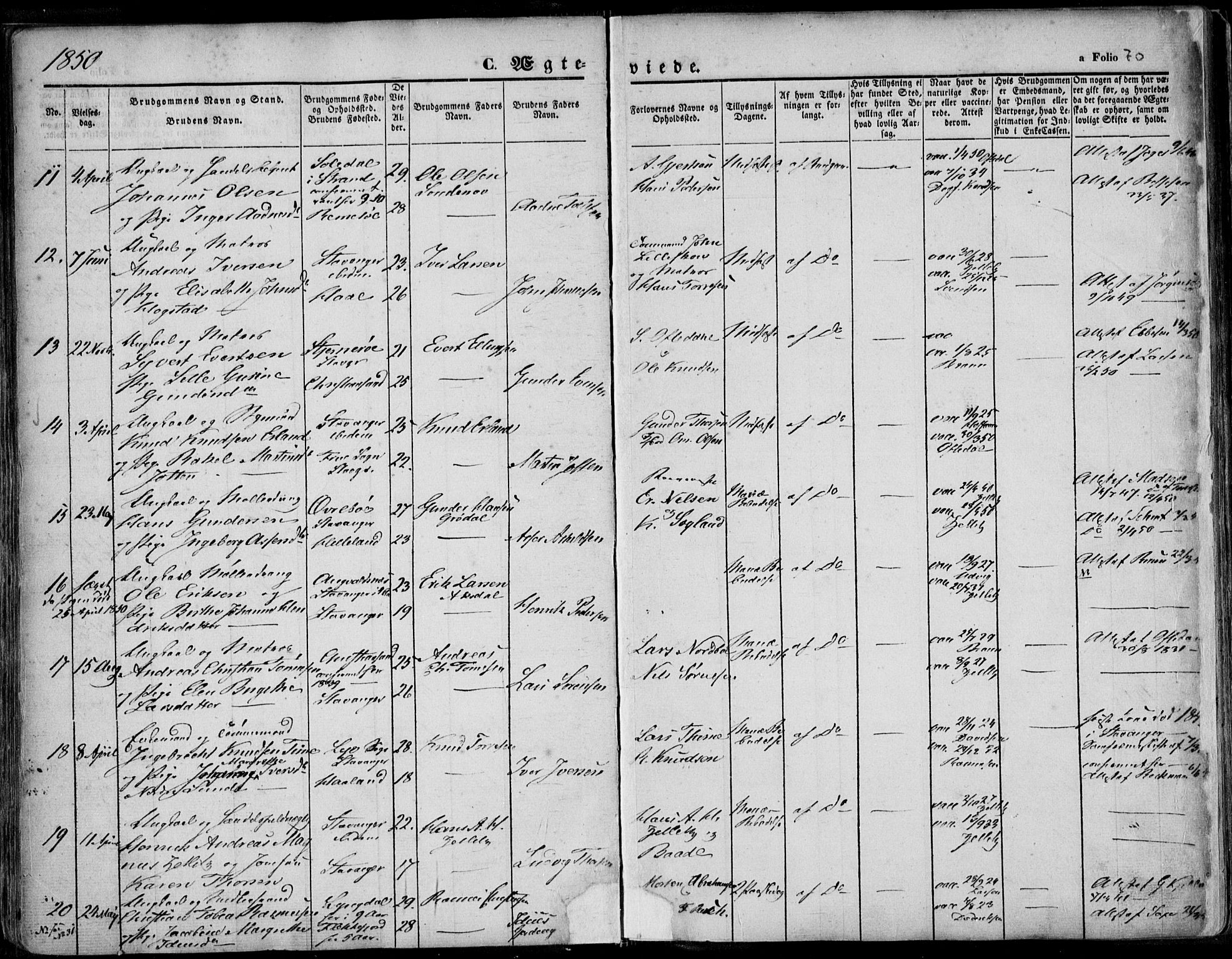 Domkirken sokneprestkontor, AV/SAST-A-101812/001/30/30BA/L0015: Parish register (official) no. A 14, 1842-1857, p. 70