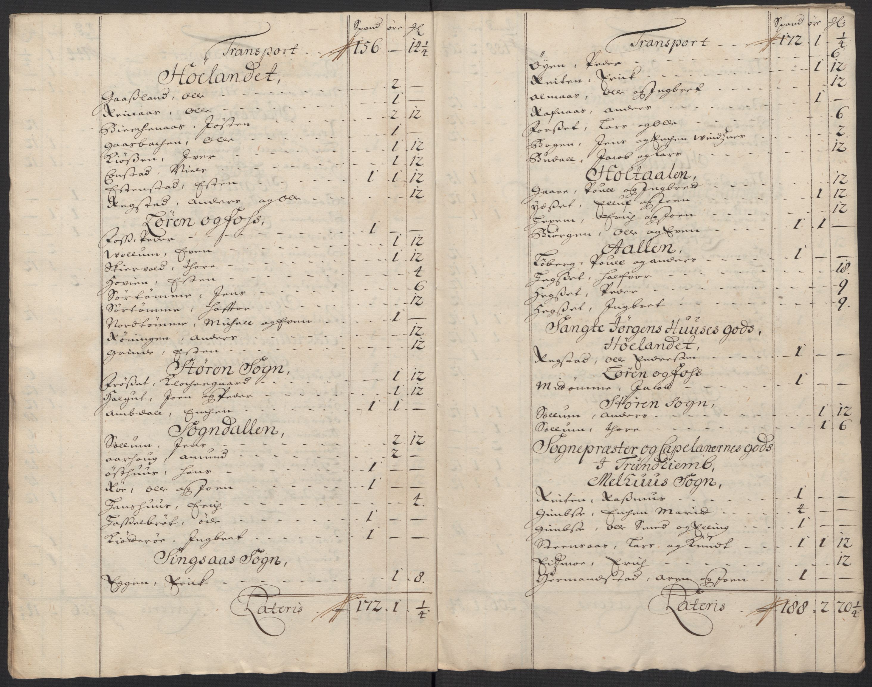 Rentekammeret inntil 1814, Reviderte regnskaper, Fogderegnskap, RA/EA-4092/R60/L3955: Fogderegnskap Orkdal og Gauldal, 1705, p. 435