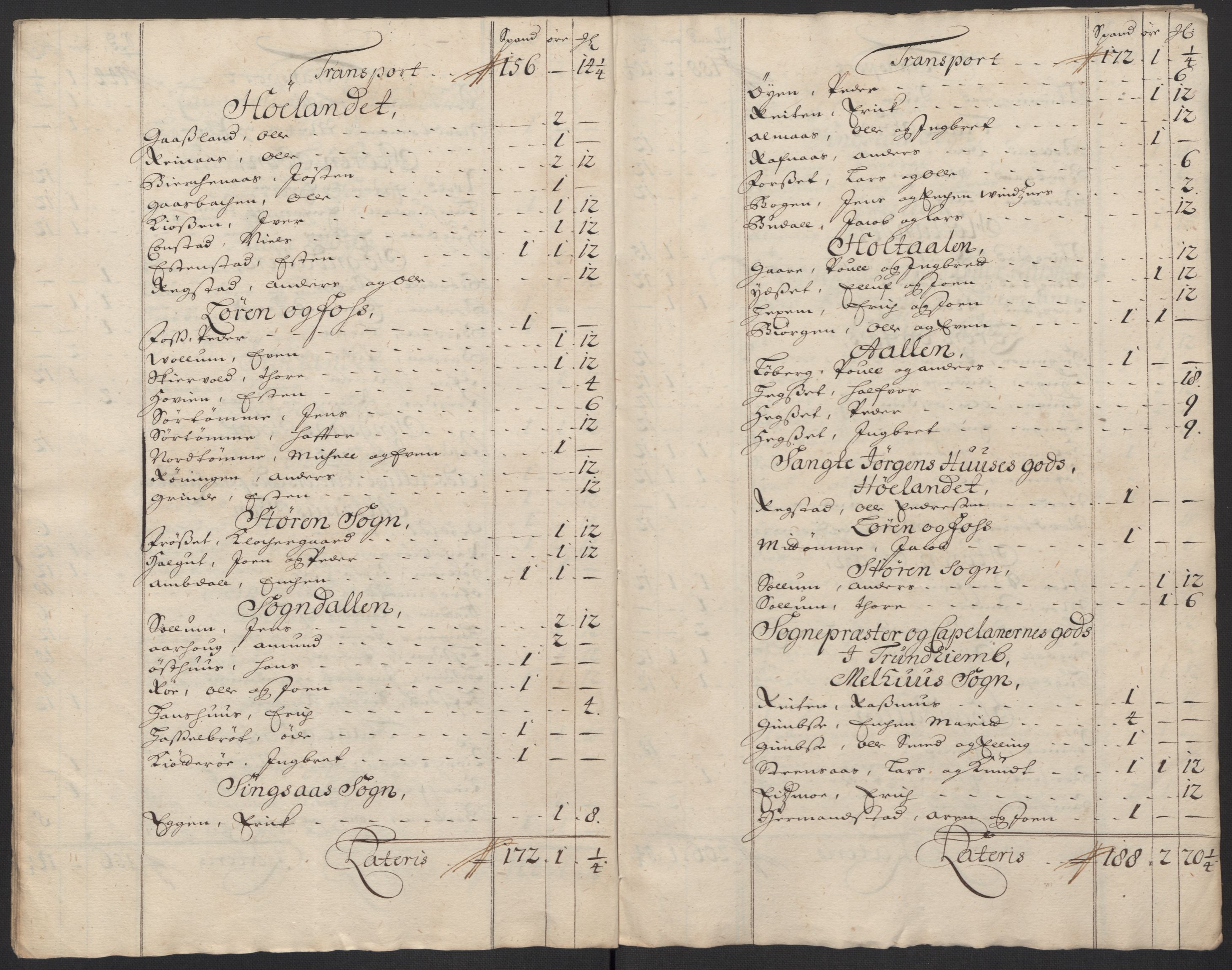 Rentekammeret inntil 1814, Reviderte regnskaper, Fogderegnskap, AV/RA-EA-4092/R60/L3955: Fogderegnskap Orkdal og Gauldal, 1705, p. 435