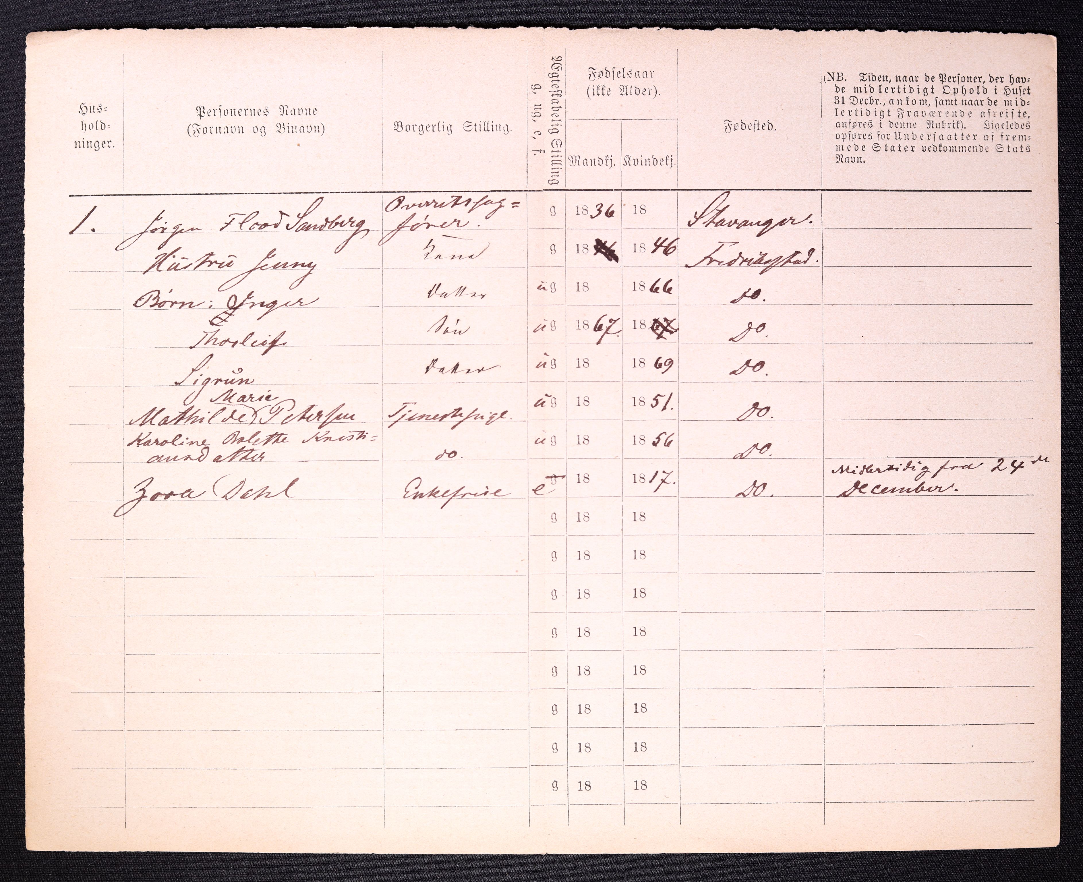 RA, 1870 census for 0103 Fredrikstad, 1870, p. 1062