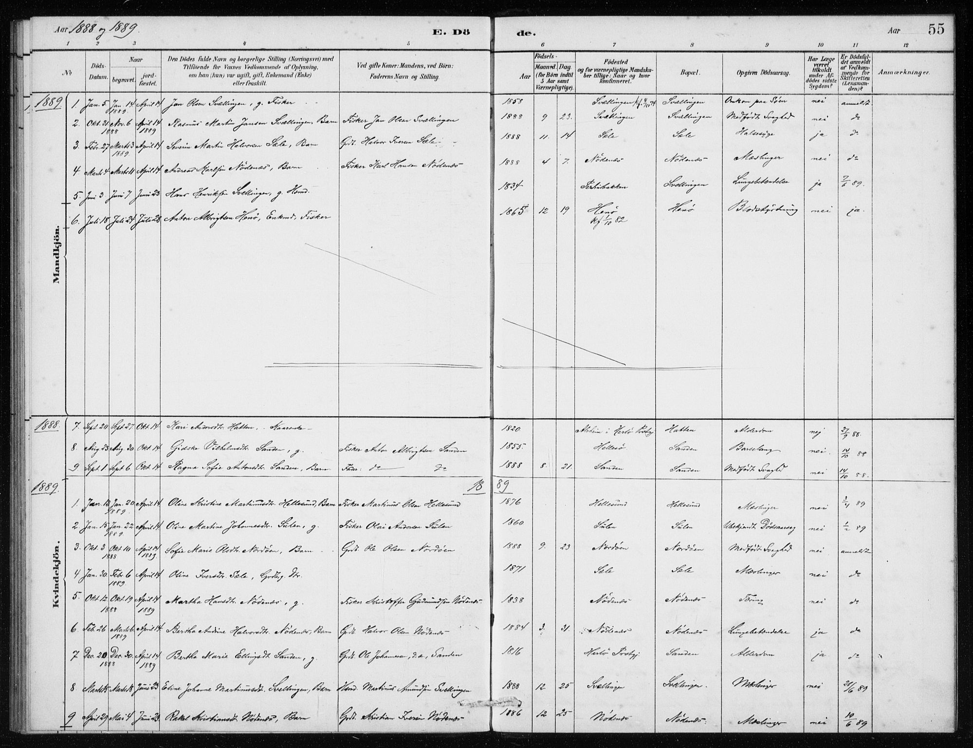 Manger sokneprestembete, AV/SAB-A-76801/H/Haa: Parish register (official) no. E  1, 1881-1890, p. 55