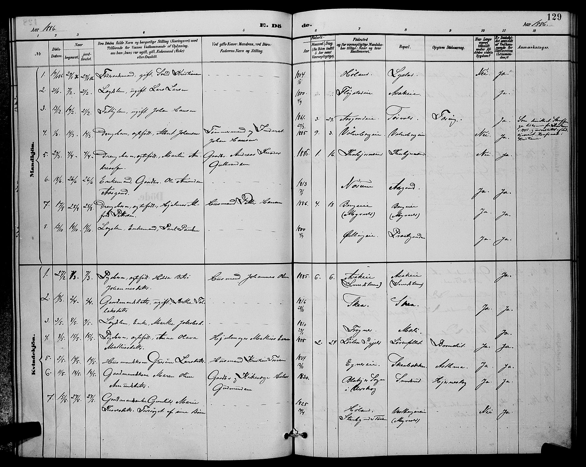 Sørum prestekontor Kirkebøker, SAO/A-10303/G/Ga/L0005: Parish register (copy) no. I 5.1, 1886-1894, p. 129