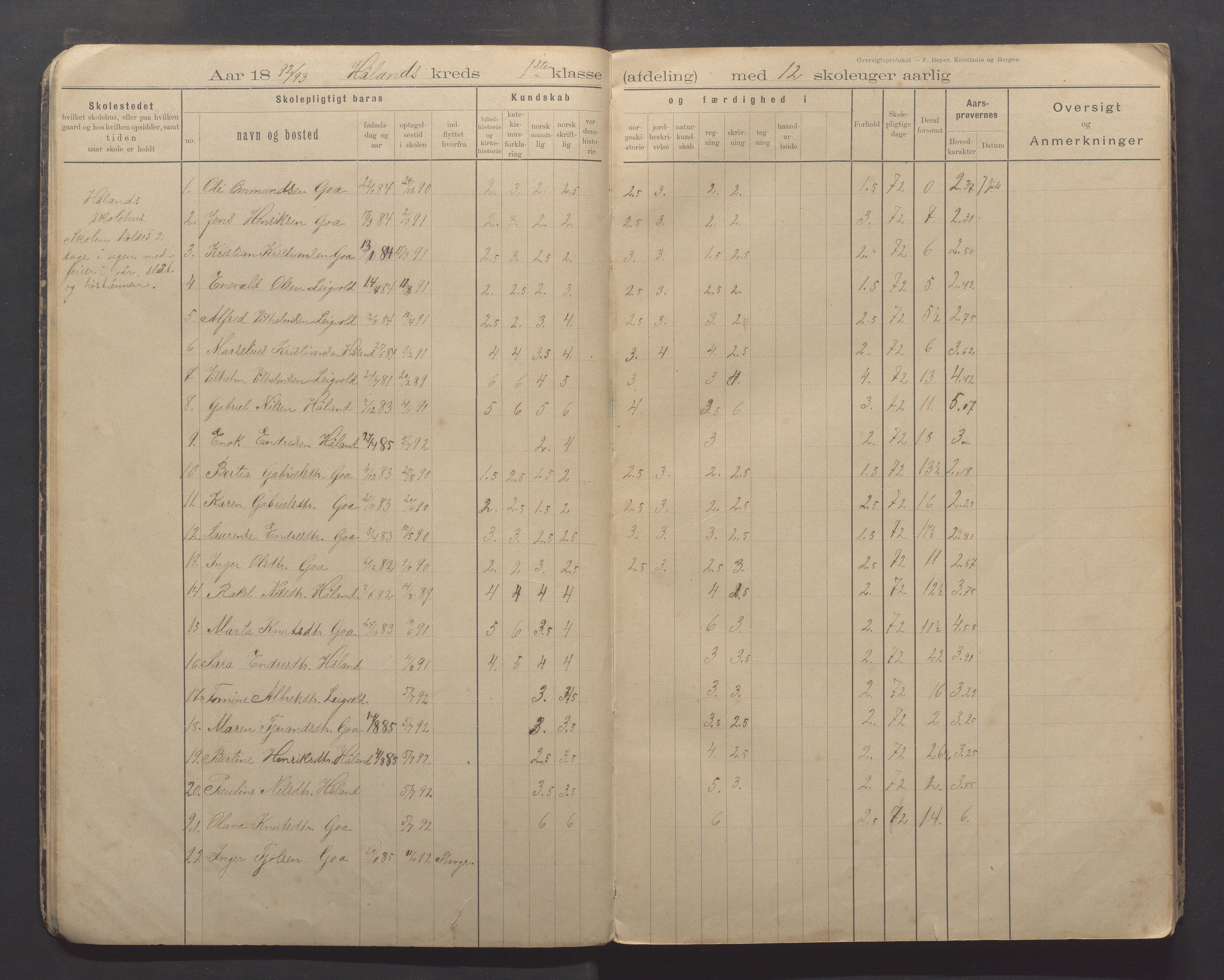 Randaberg kommune - Harestad skole, IKAR/K-101476/H/L0002: Skoleprotokoll - Harestad, Håland, 1892-1897, p. 8