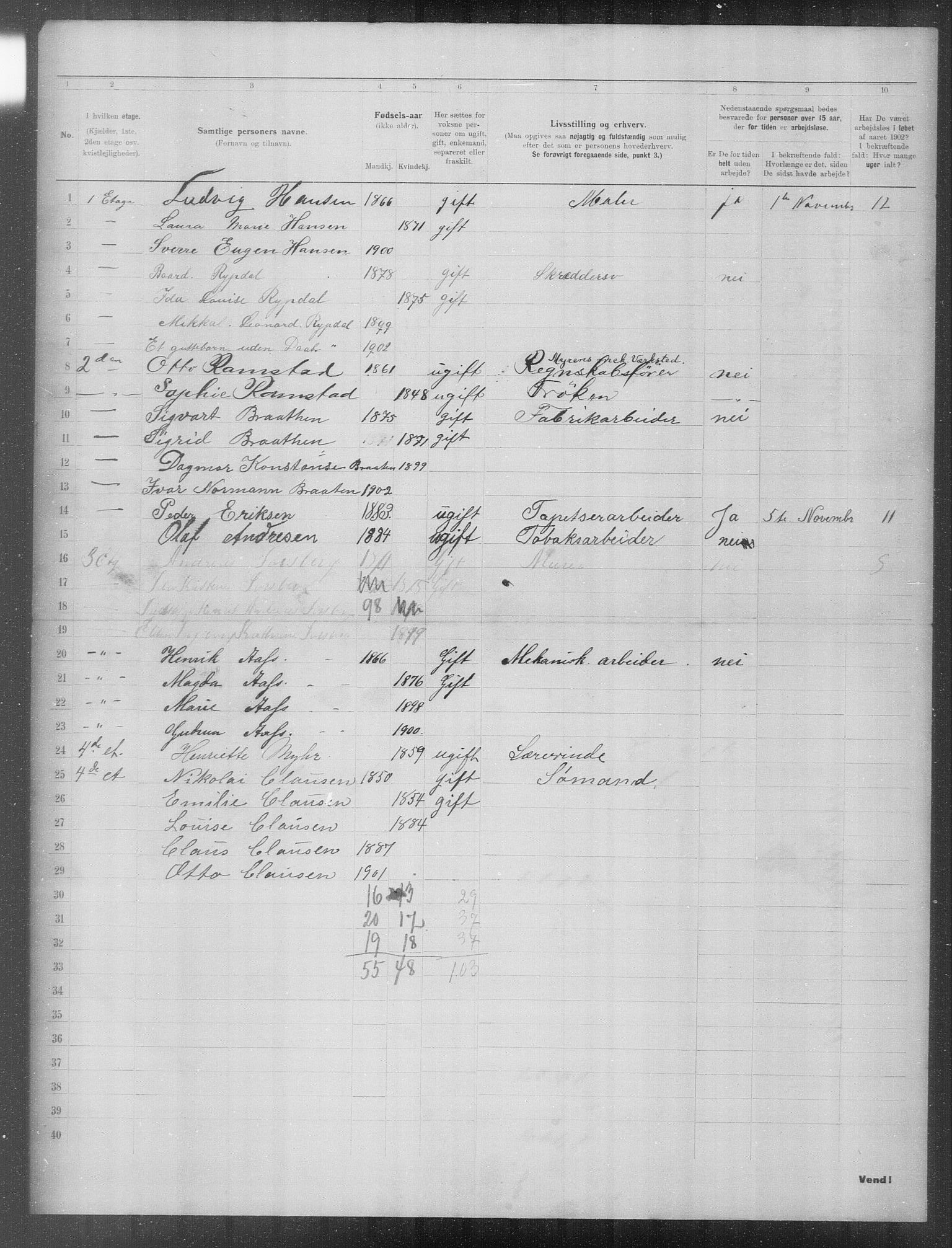 OBA, Municipal Census 1902 for Kristiania, 1902, p. 23448