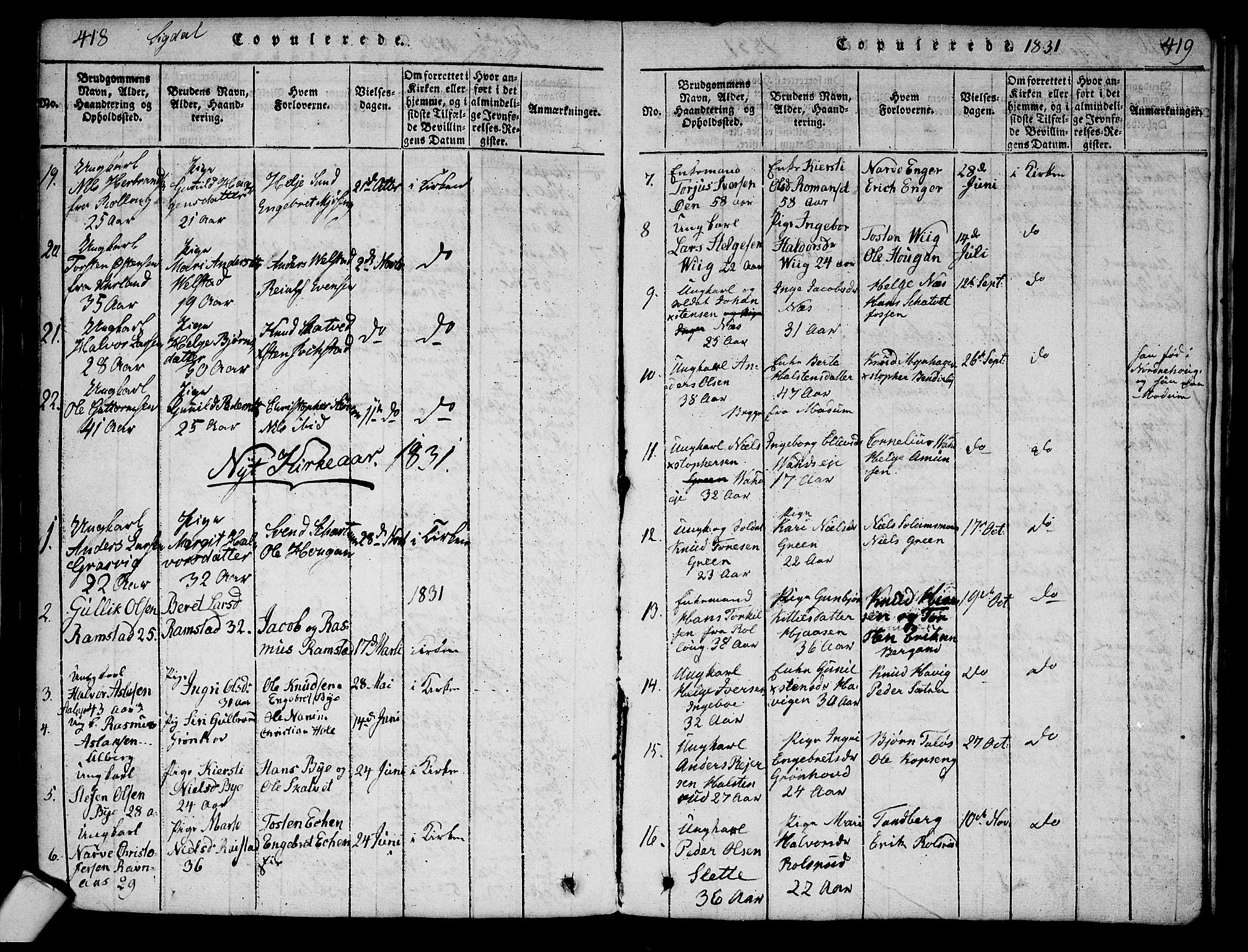 Sigdal kirkebøker, AV/SAKO-A-245/G/Ga/L0001: Parish register (copy) no. I 1 /1, 1816-1835, p. 418-419