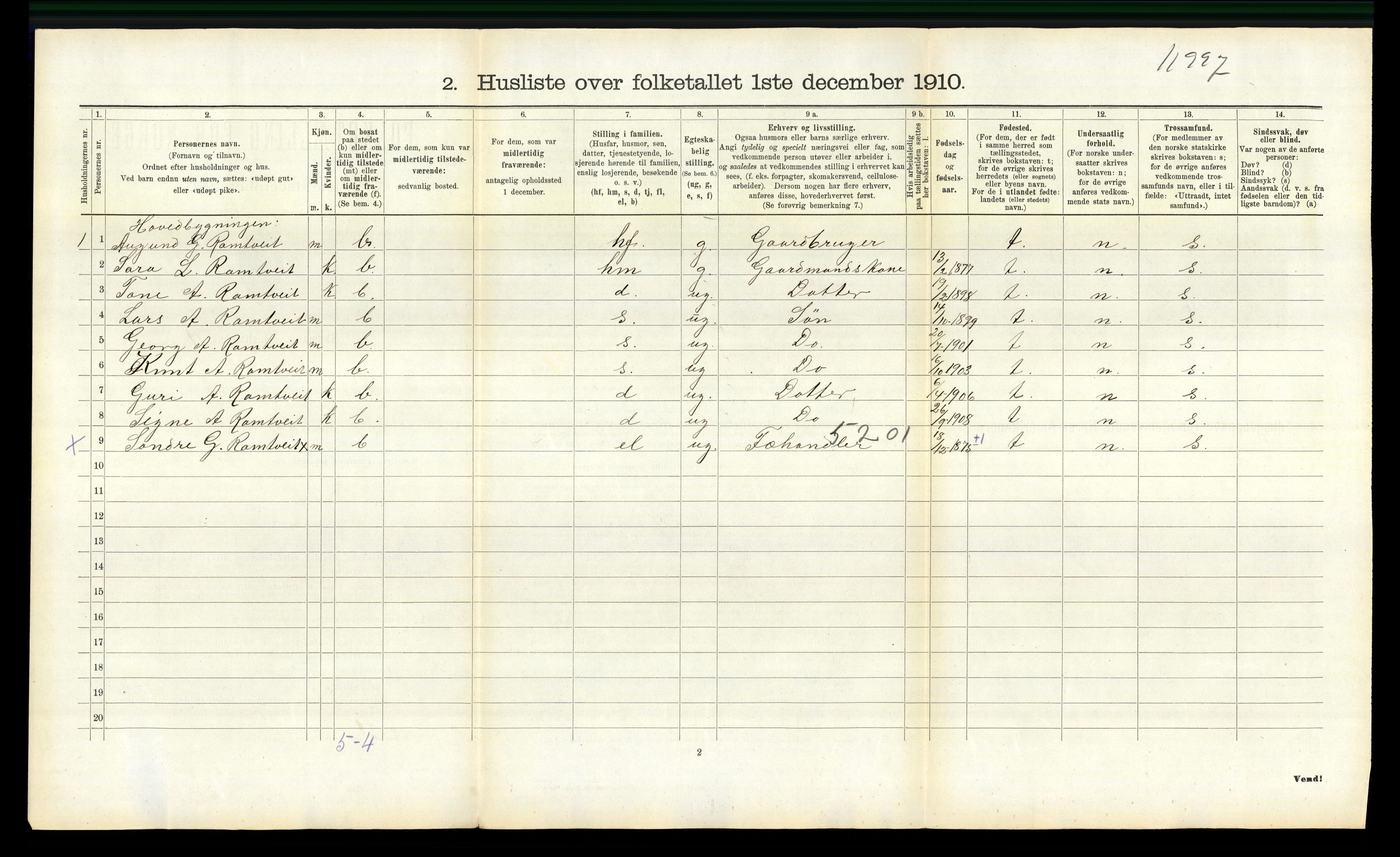 RA, 1910 census for Rauland, 1910, p. 108