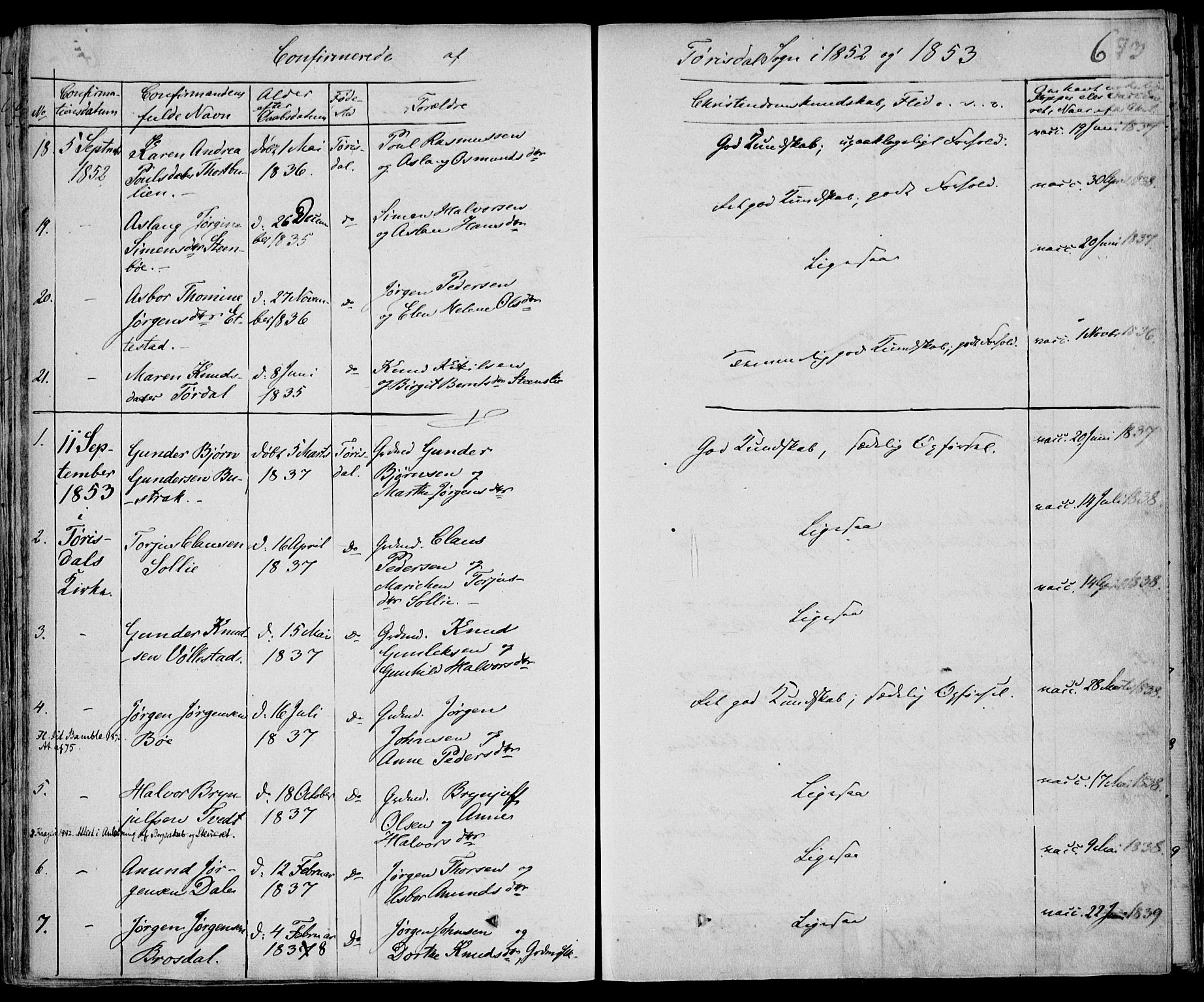 Drangedal kirkebøker, AV/SAKO-A-258/F/Fa/L0007b: Parish register (official) no. 7b, 1837-1856, p. 673