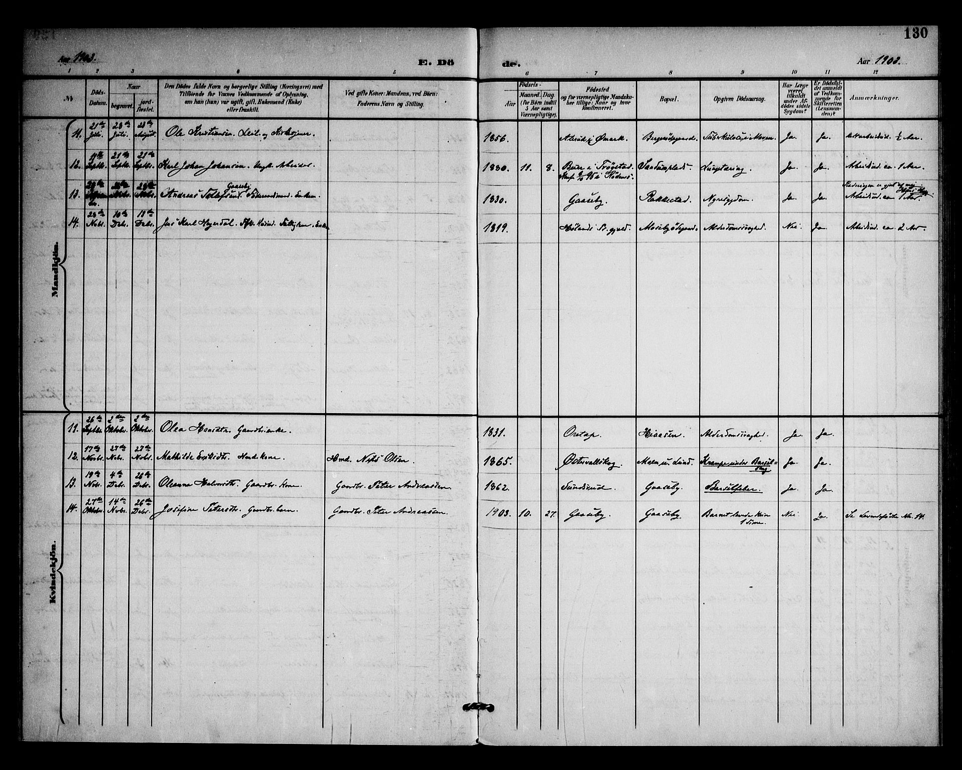 Rødenes prestekontor Kirkebøker, SAO/A-2005/F/Fa/L0011: Parish register (official) no. I 11, 1901-1910, p. 130