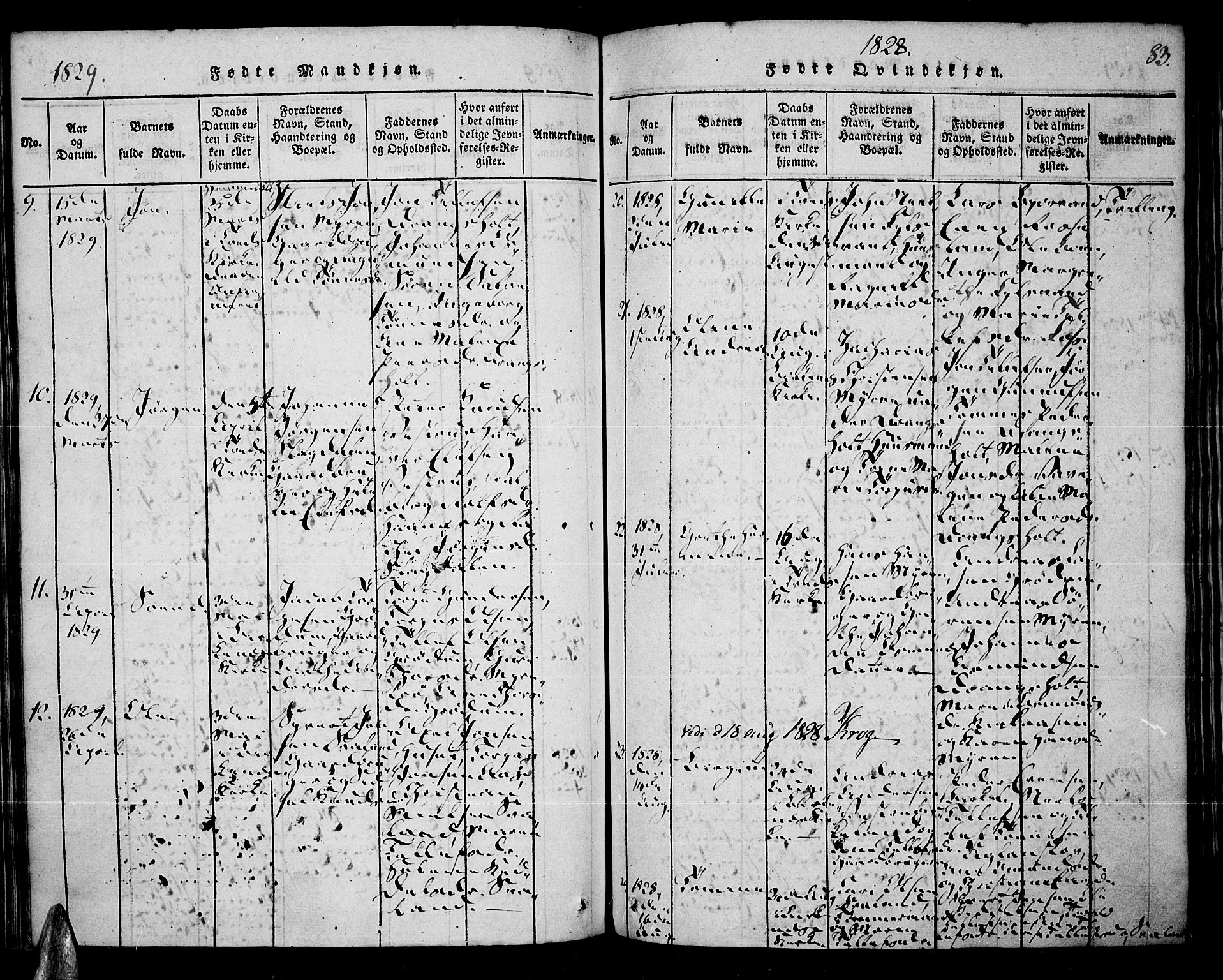 Tveit sokneprestkontor, AV/SAK-1111-0043/F/Fa/L0002: Parish register (official) no. A 2, 1820-1830, p. 83