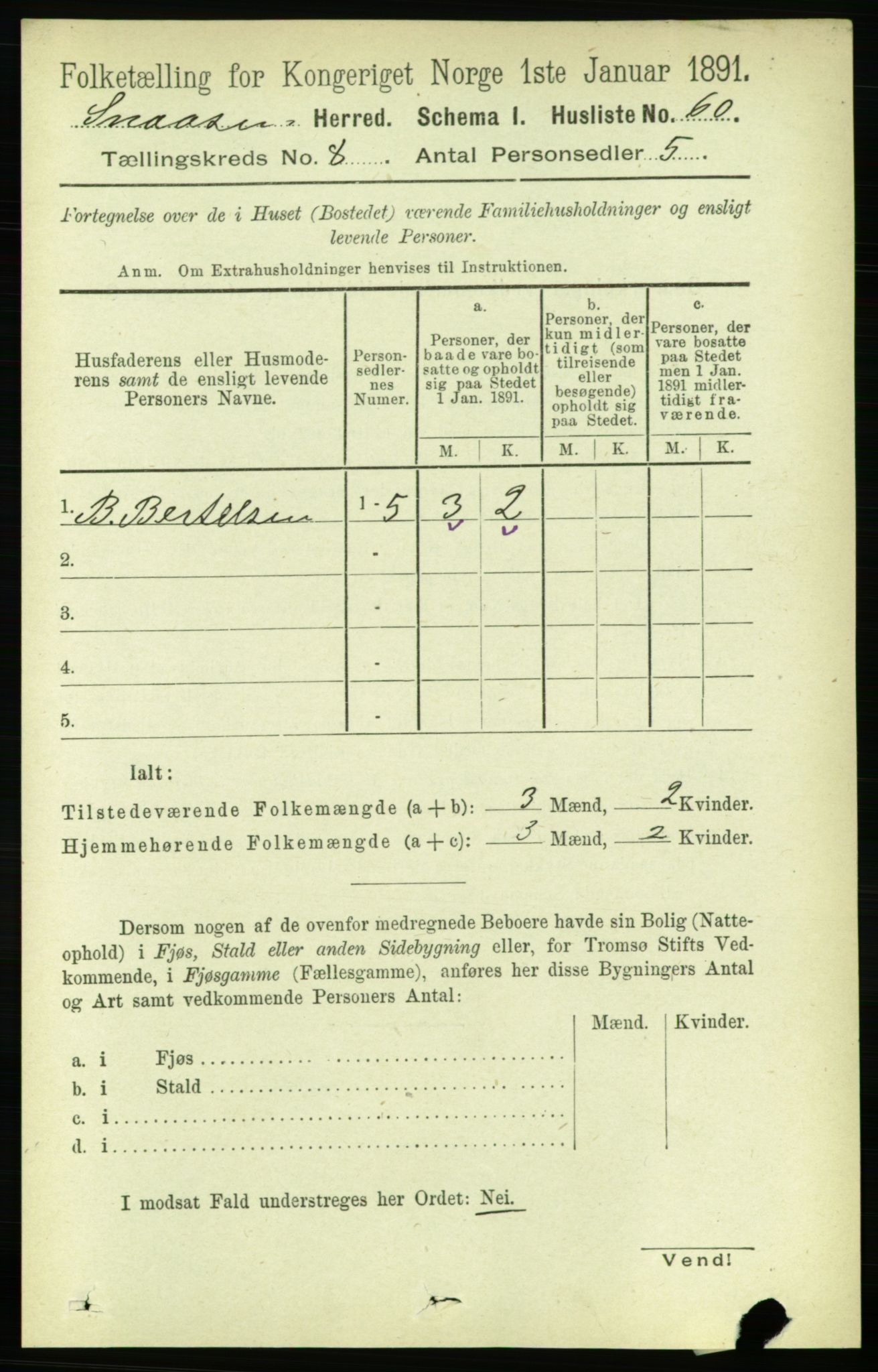 RA, 1891 census for 1736 Snåsa, 1891, p. 2728