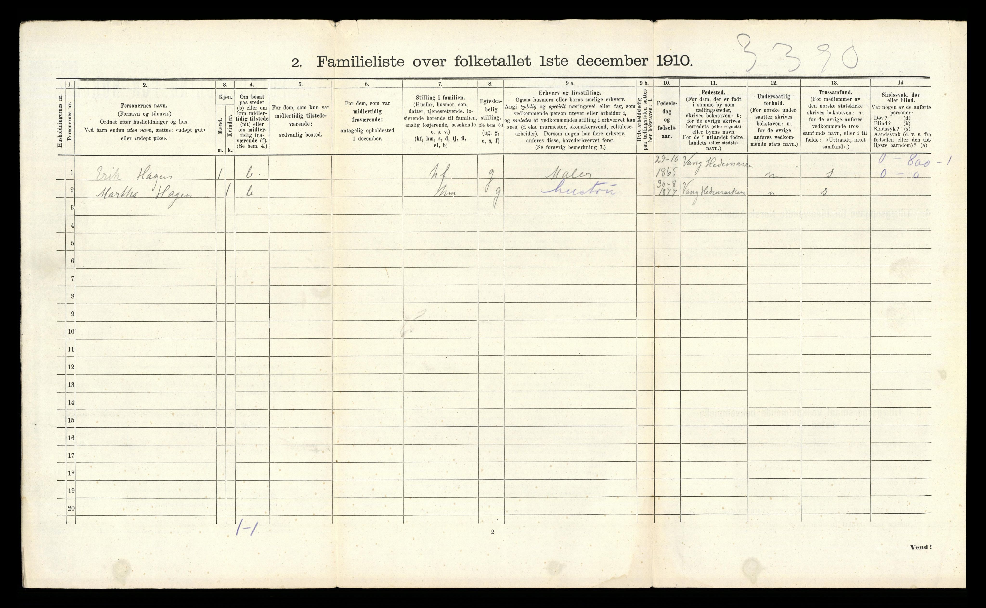 RA, 1910 census for Hamar, 1910, p. 402