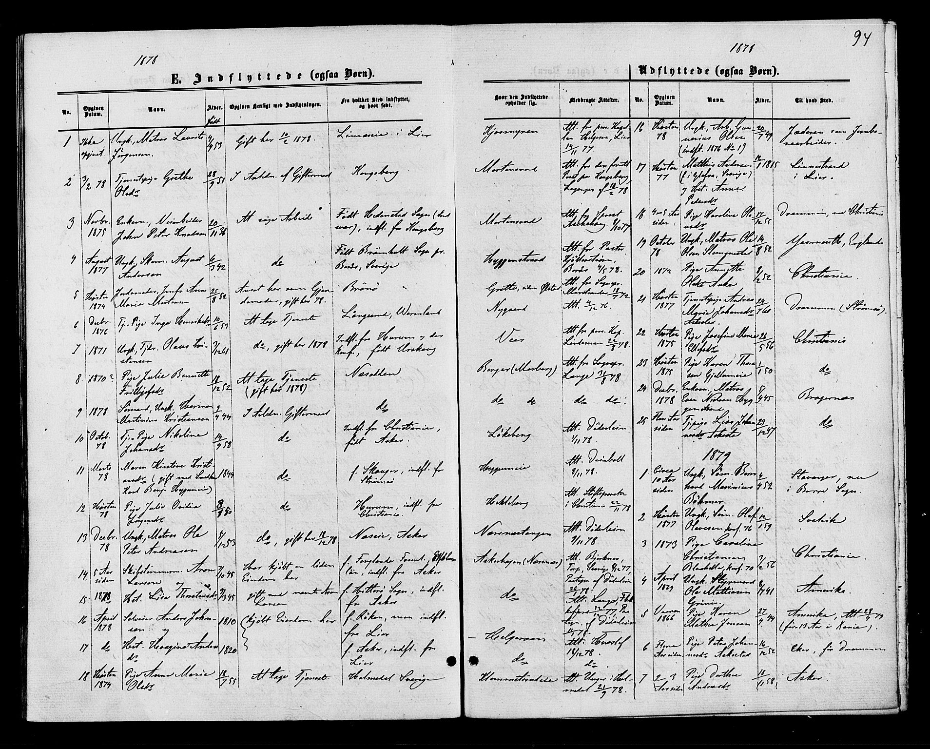 Røyken kirkebøker, AV/SAKO-A-241/F/Fa/L0007: Parish register (official) no. 7, 1876-1879, p. 94