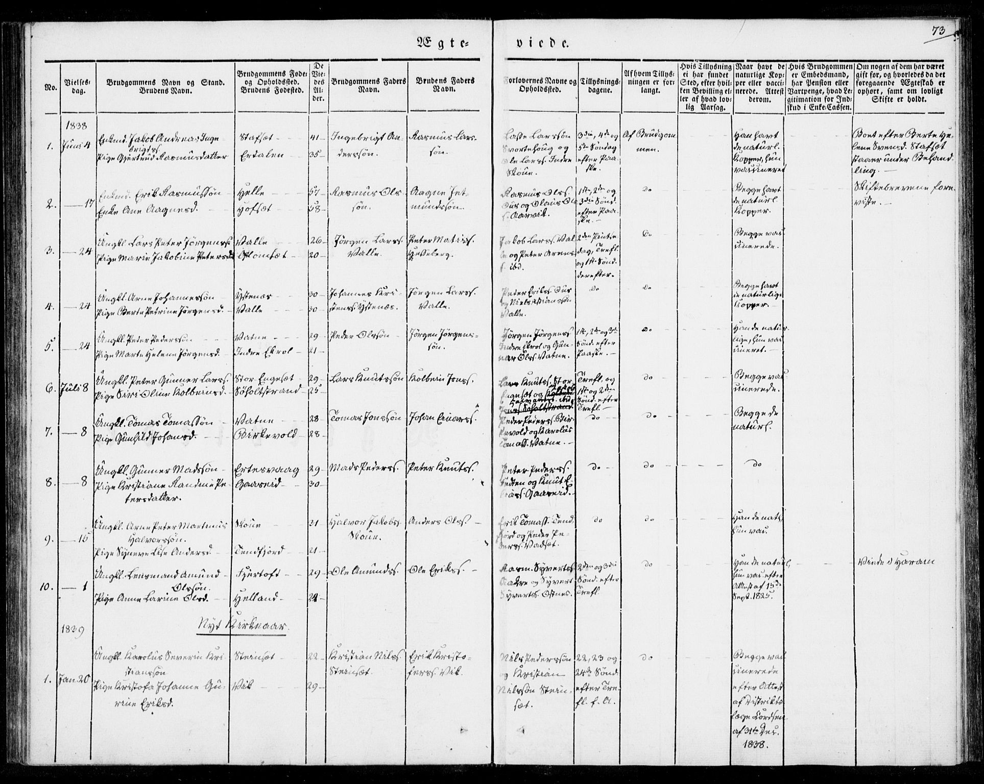 Ministerialprotokoller, klokkerbøker og fødselsregistre - Møre og Romsdal, AV/SAT-A-1454/524/L0352: Parish register (official) no. 524A04, 1838-1847, p. 73