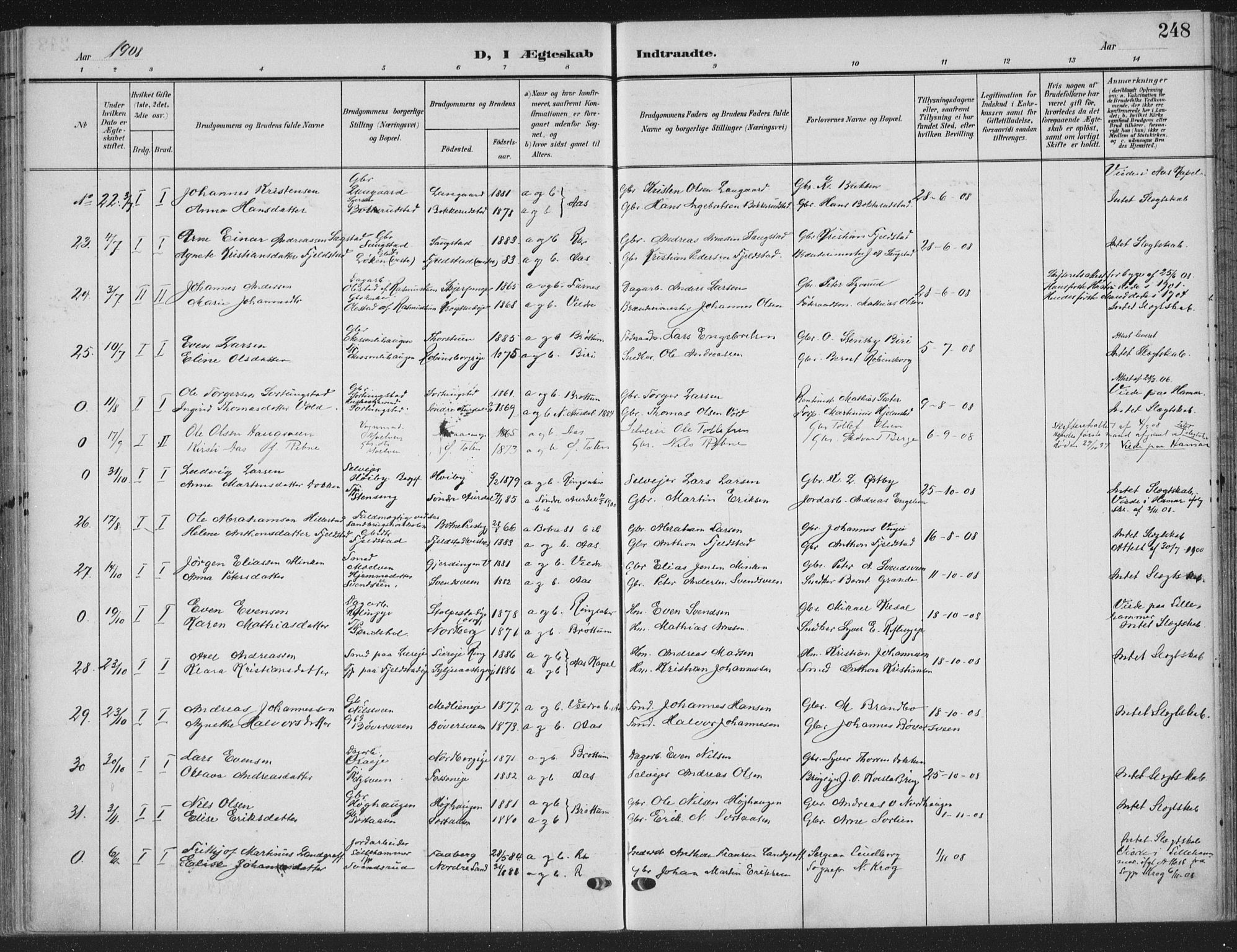 Ringsaker prestekontor, SAH/PREST-014/K/Ka/L0018: Parish register (official) no. 18, 1903-1912, p. 248