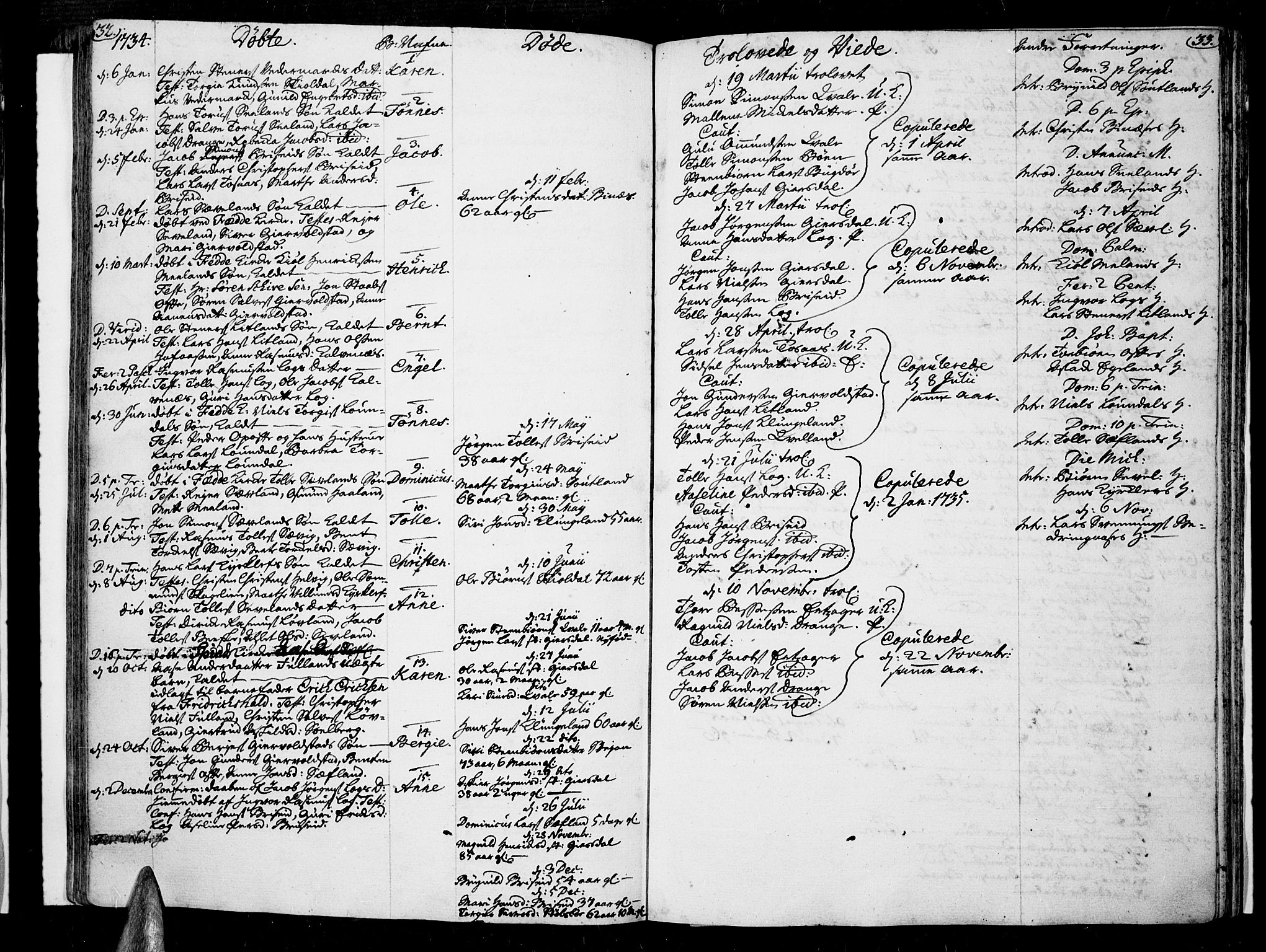 Lista sokneprestkontor, AV/SAK-1111-0027/F/Fa/L0002: Parish register (official) no. A 2 /2, 1726-1753, p. 32-33