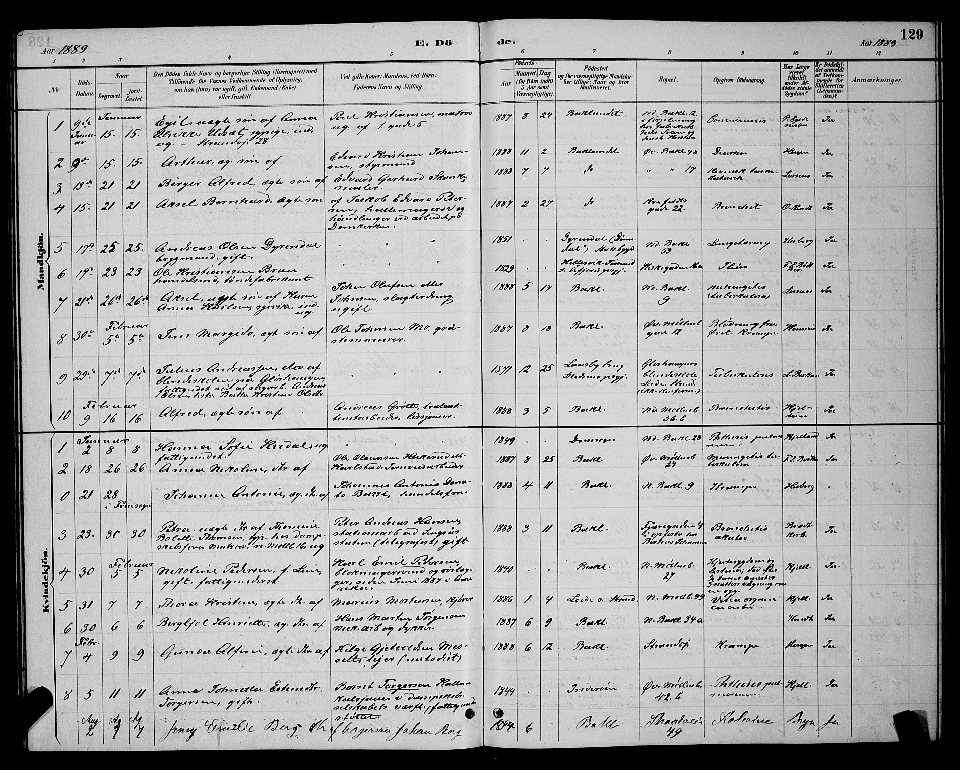 Ministerialprotokoller, klokkerbøker og fødselsregistre - Sør-Trøndelag, SAT/A-1456/604/L0223: Parish register (copy) no. 604C06, 1886-1897, p. 129