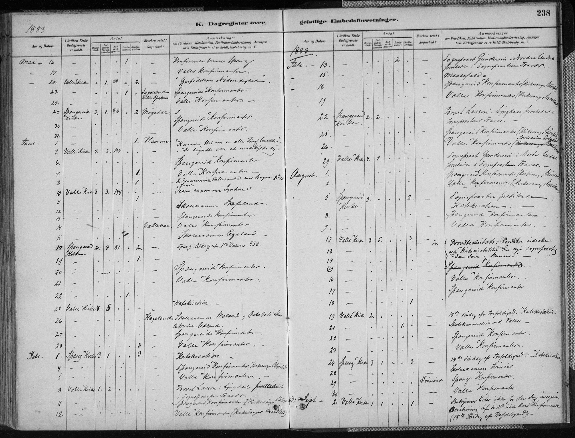 Sør-Audnedal sokneprestkontor, AV/SAK-1111-0039/F/Fa/Fab/L0009: Parish register (official) no. A 9, 1880-1895, p. 238