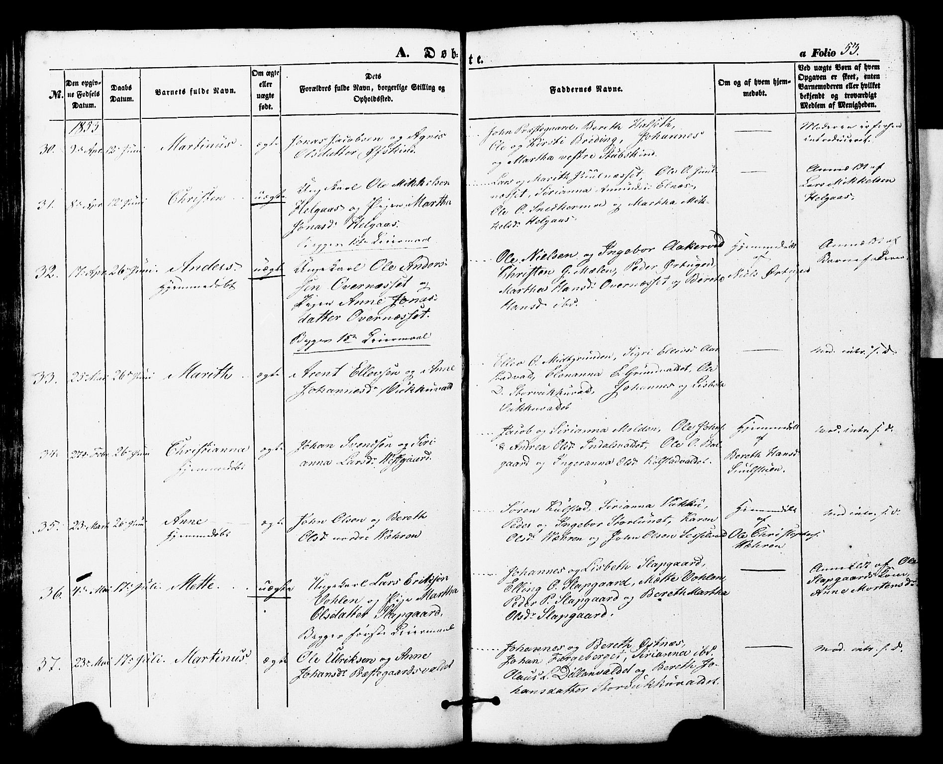 Ministerialprotokoller, klokkerbøker og fødselsregistre - Nord-Trøndelag, AV/SAT-A-1458/724/L0268: Parish register (copy) no. 724C04, 1846-1878, p. 53