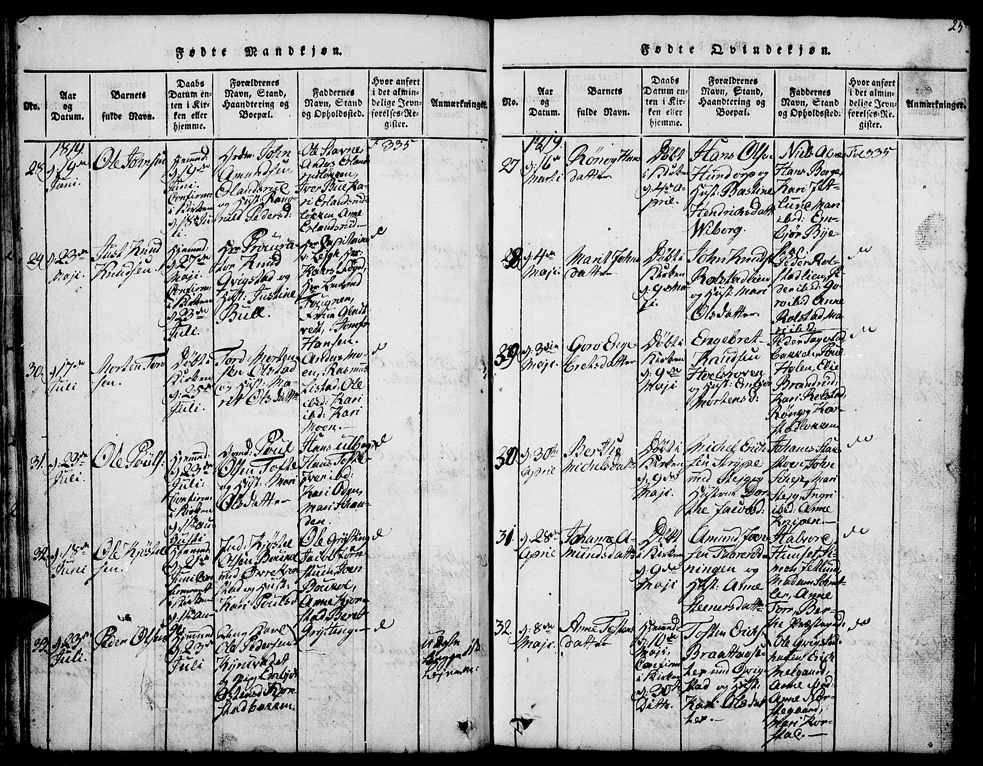 Fron prestekontor, AV/SAH-PREST-078/H/Ha/Hab/L0001: Parish register (copy) no. 1, 1816-1843, p. 25