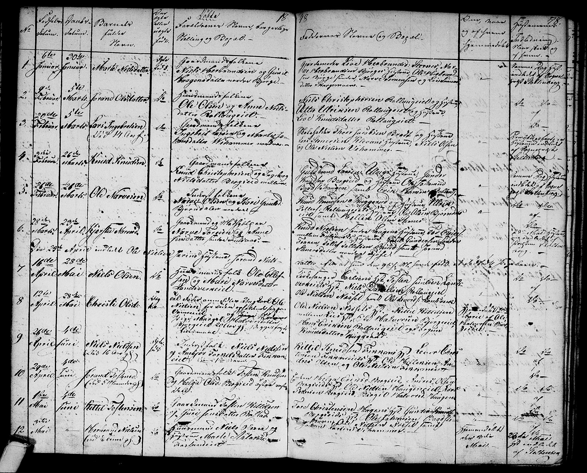 Rollag kirkebøker, SAKO/A-240/G/Ga/L0002: Parish register (copy) no. I 2, 1831-1856, p. 78