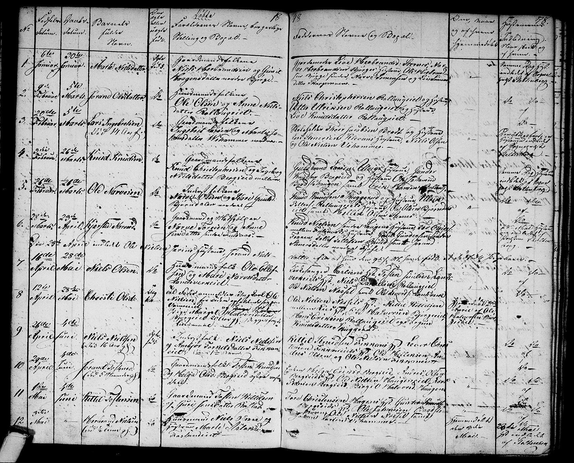 Rollag kirkebøker, AV/SAKO-A-240/G/Ga/L0002: Parish register (copy) no. I 2, 1831-1856, p. 78