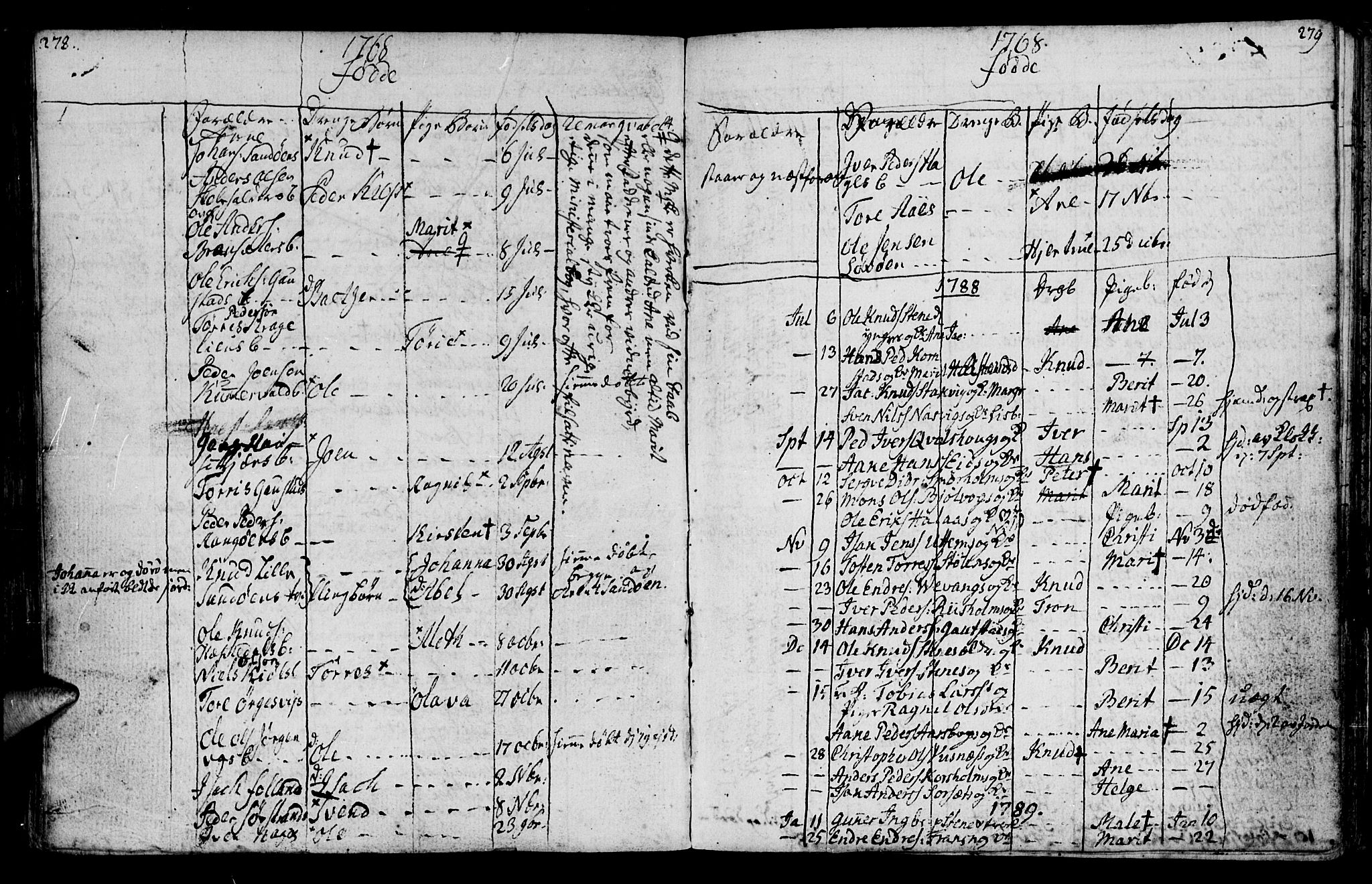 Ministerialprotokoller, klokkerbøker og fødselsregistre - Møre og Romsdal, AV/SAT-A-1454/570/L0828: Parish register (official) no. 570A02, 1750-1789, p. 278-279