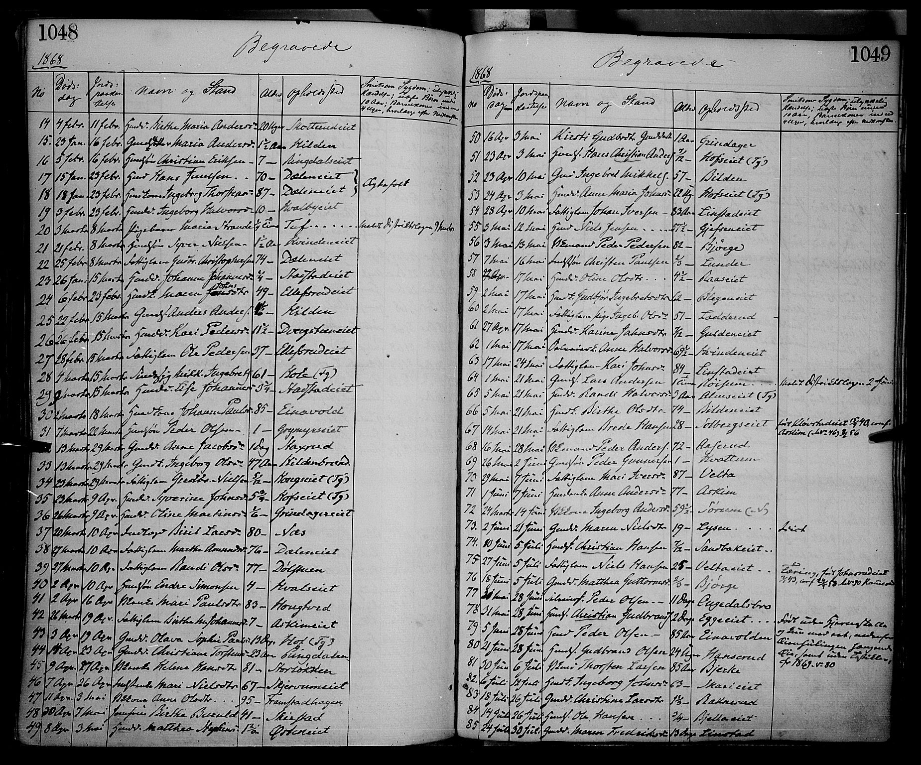 Gran prestekontor, SAH/PREST-112/H/Ha/Haa/L0012: Parish register (official) no. 12, 1856-1874, p. 1048-1049