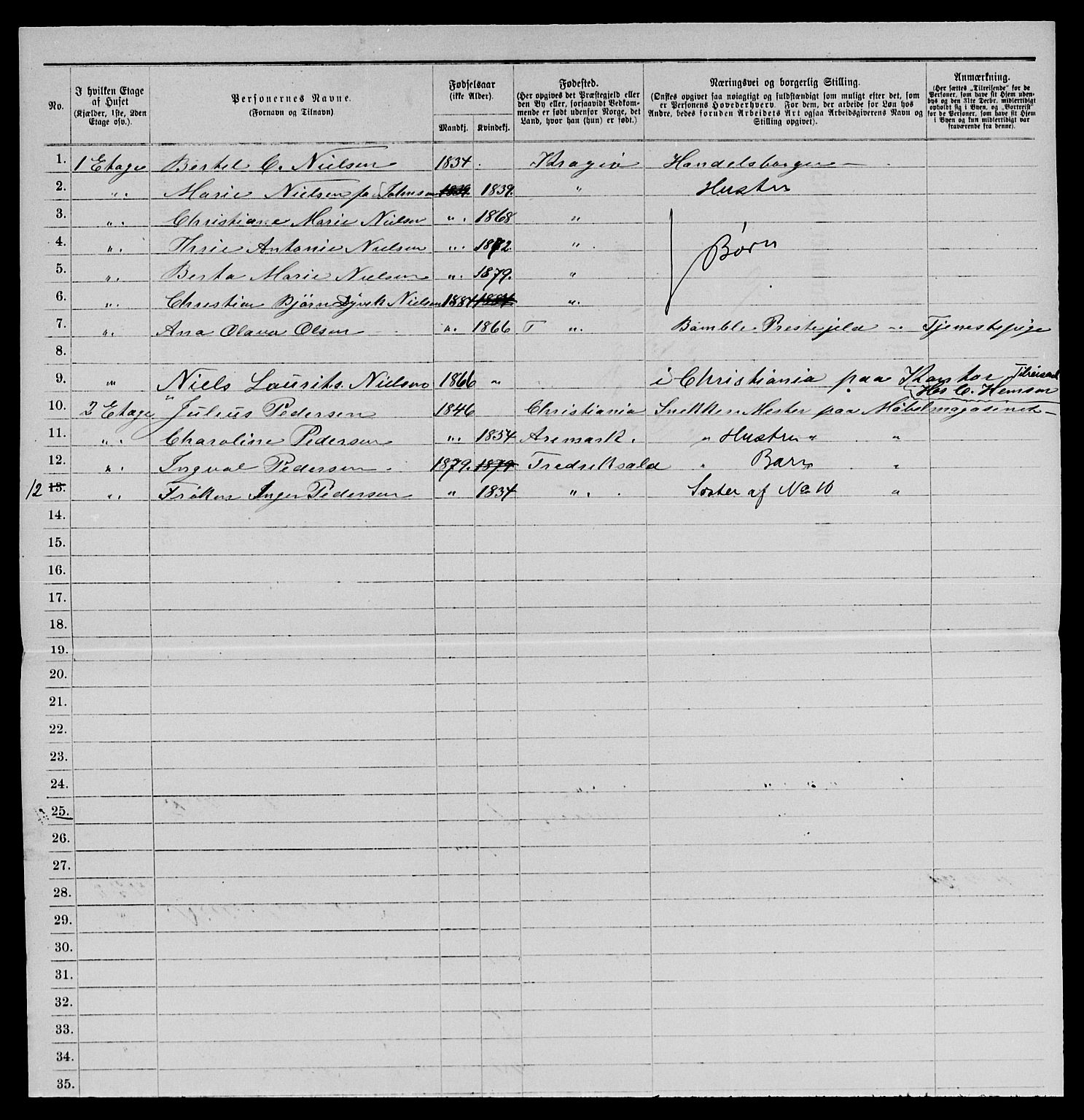 SAKO, 1885 census for 0801 Kragerø, 1885, p. 1163