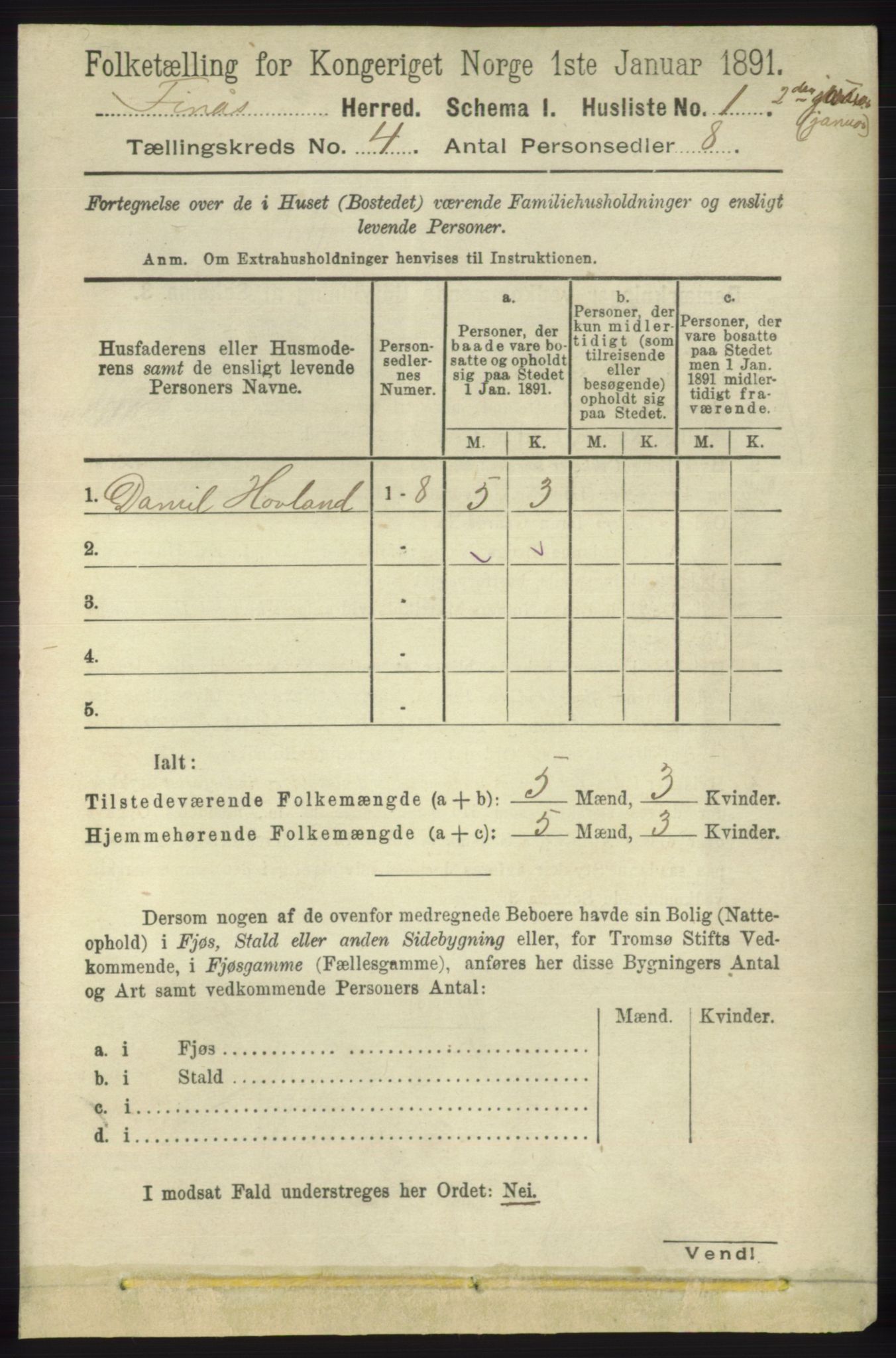RA, 1891 census for 1218 Finnås, 1891, p. 1588